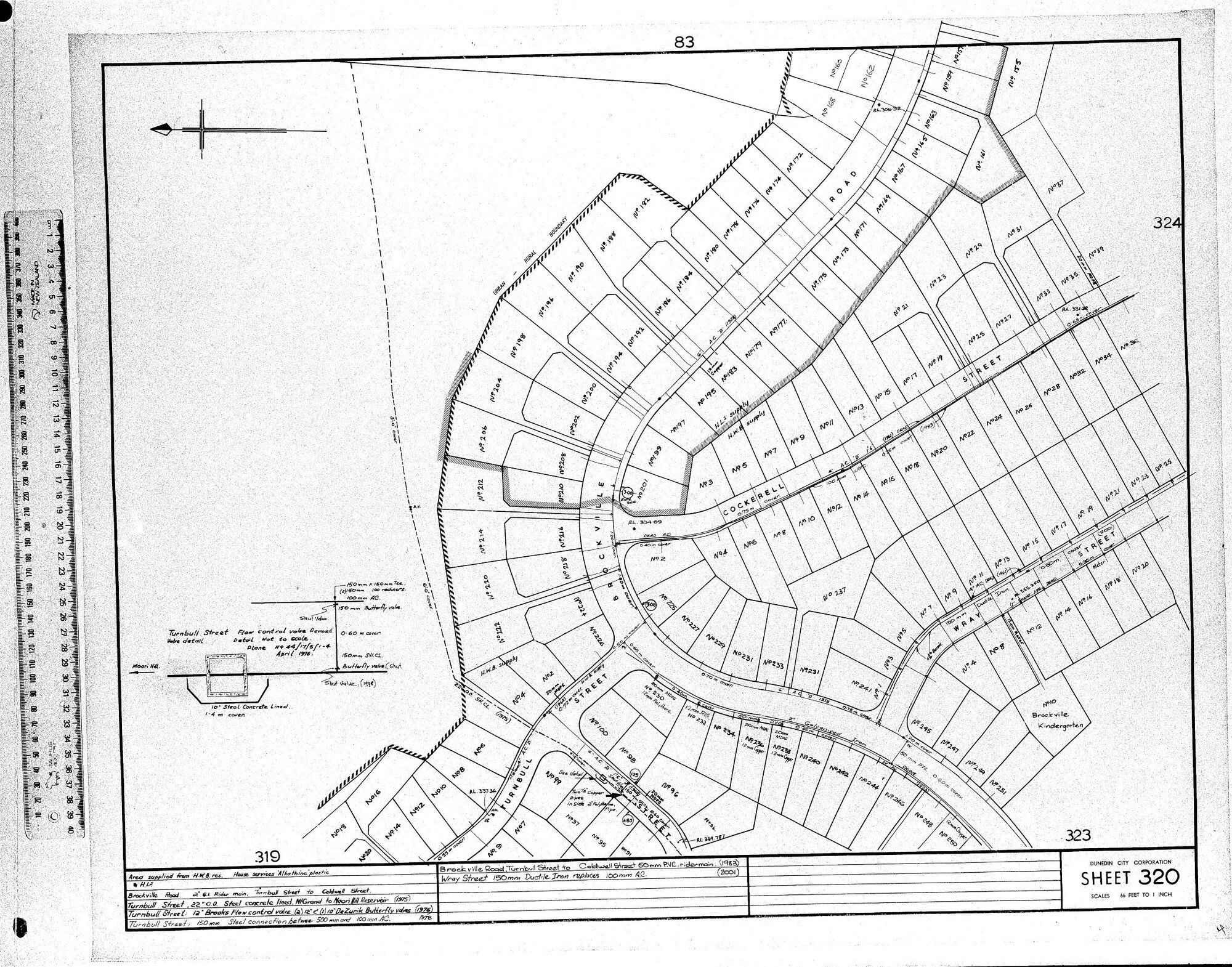 AREA SUPPLIED FROM H.W.B . RES. HOUSE SERVICES ALKATHINE PLASTIC