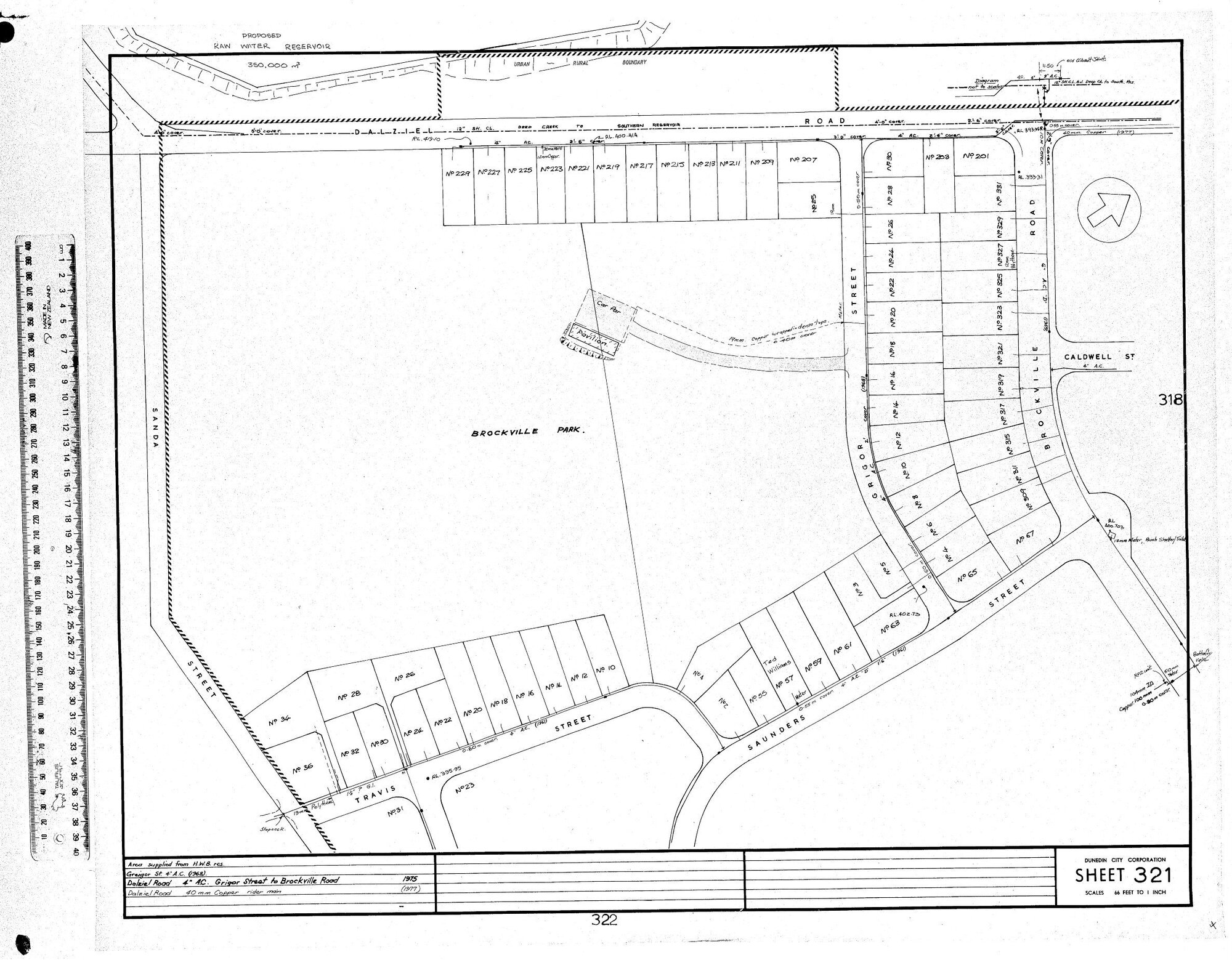 AREA SUPPLIED FROM H.W.B RES.