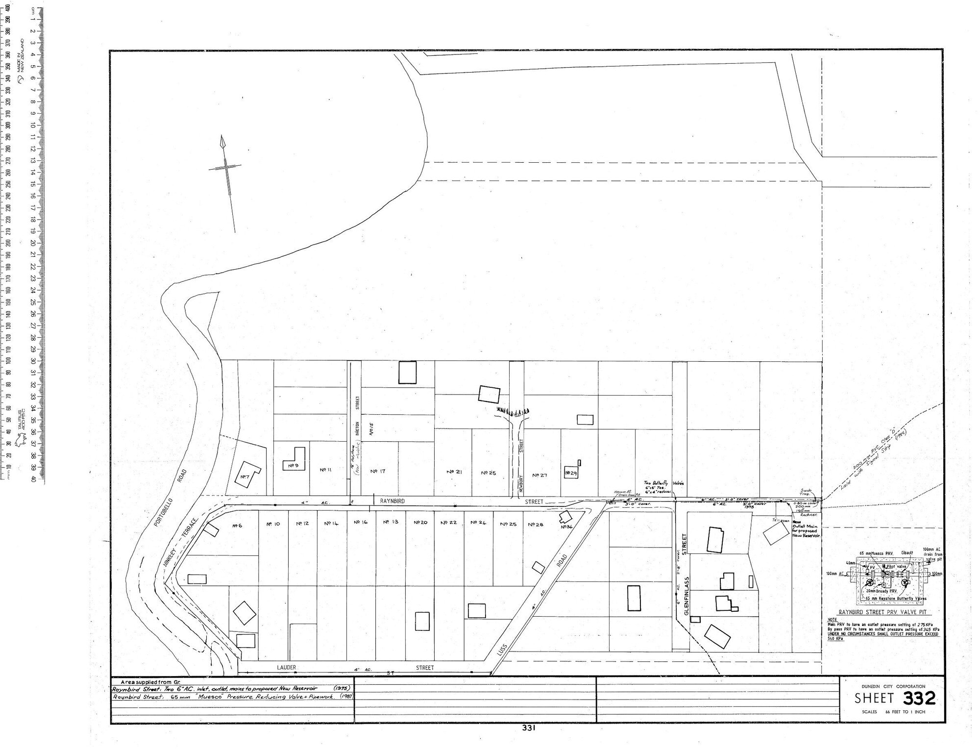 AREA SUPPLIED FROM GR
