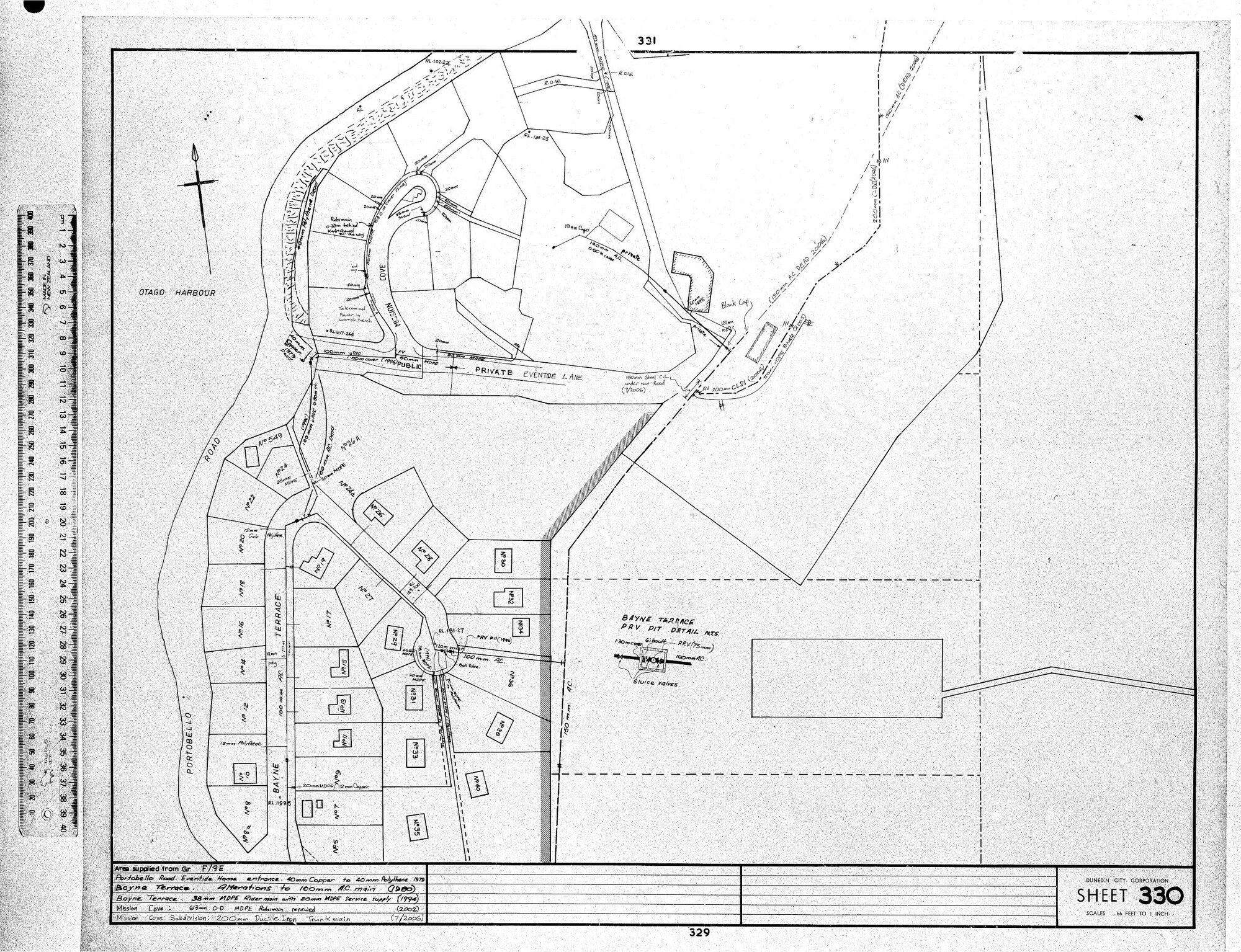 AREA SUPPLIED FROM GR. F/9E