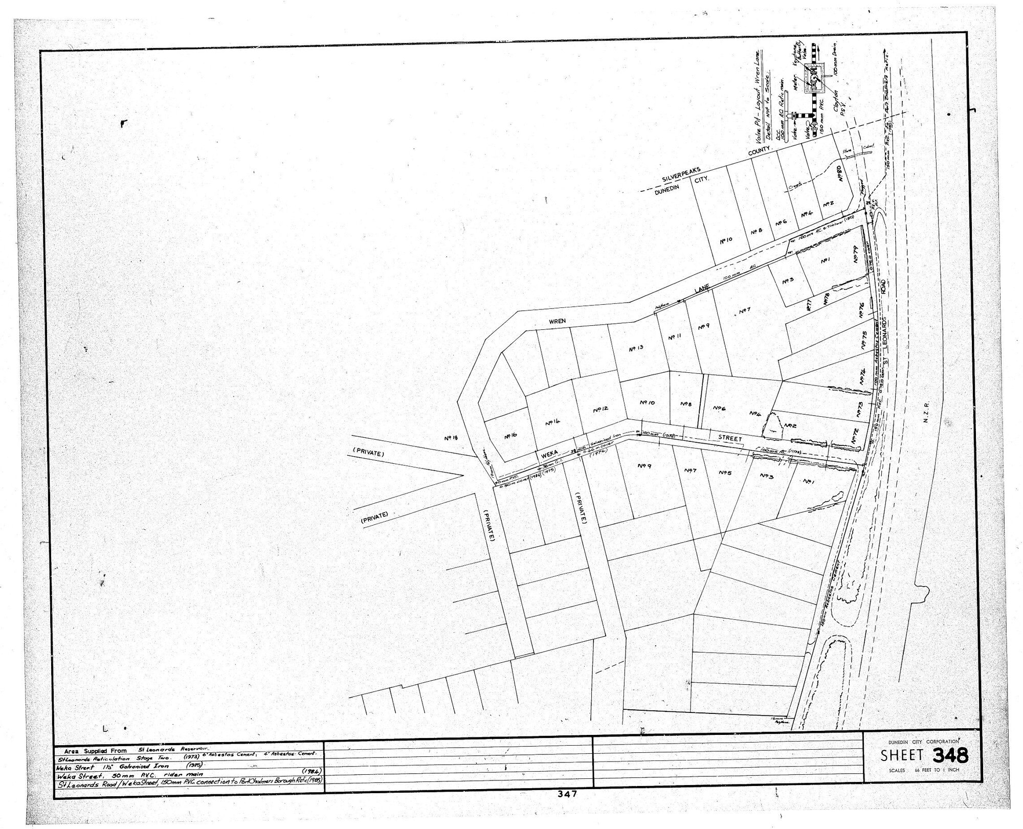 AREA SUPPLIED FROM ST LEONARDS RESERVOIR.