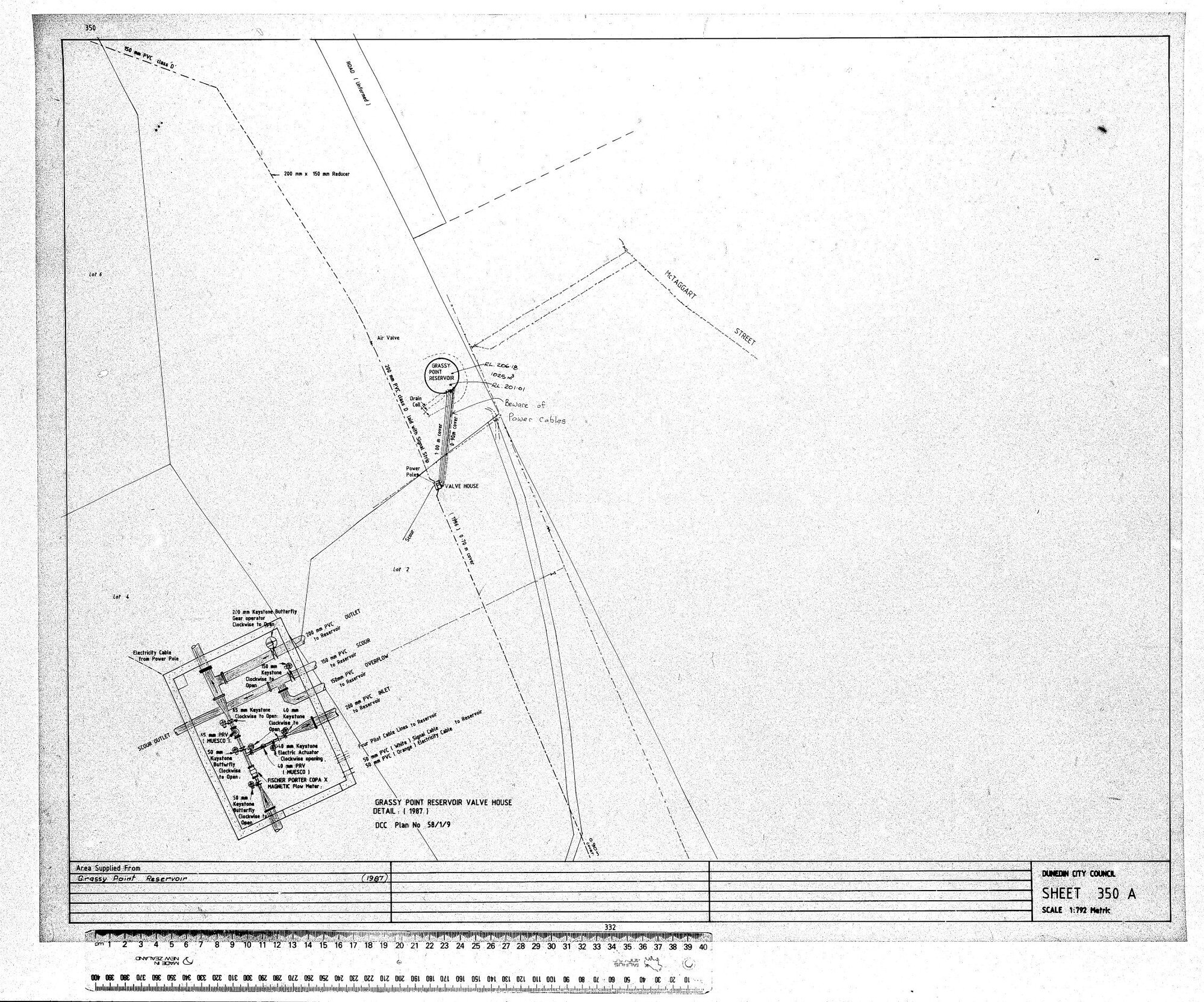 GRASSY POINT RESERVOIR (1987)