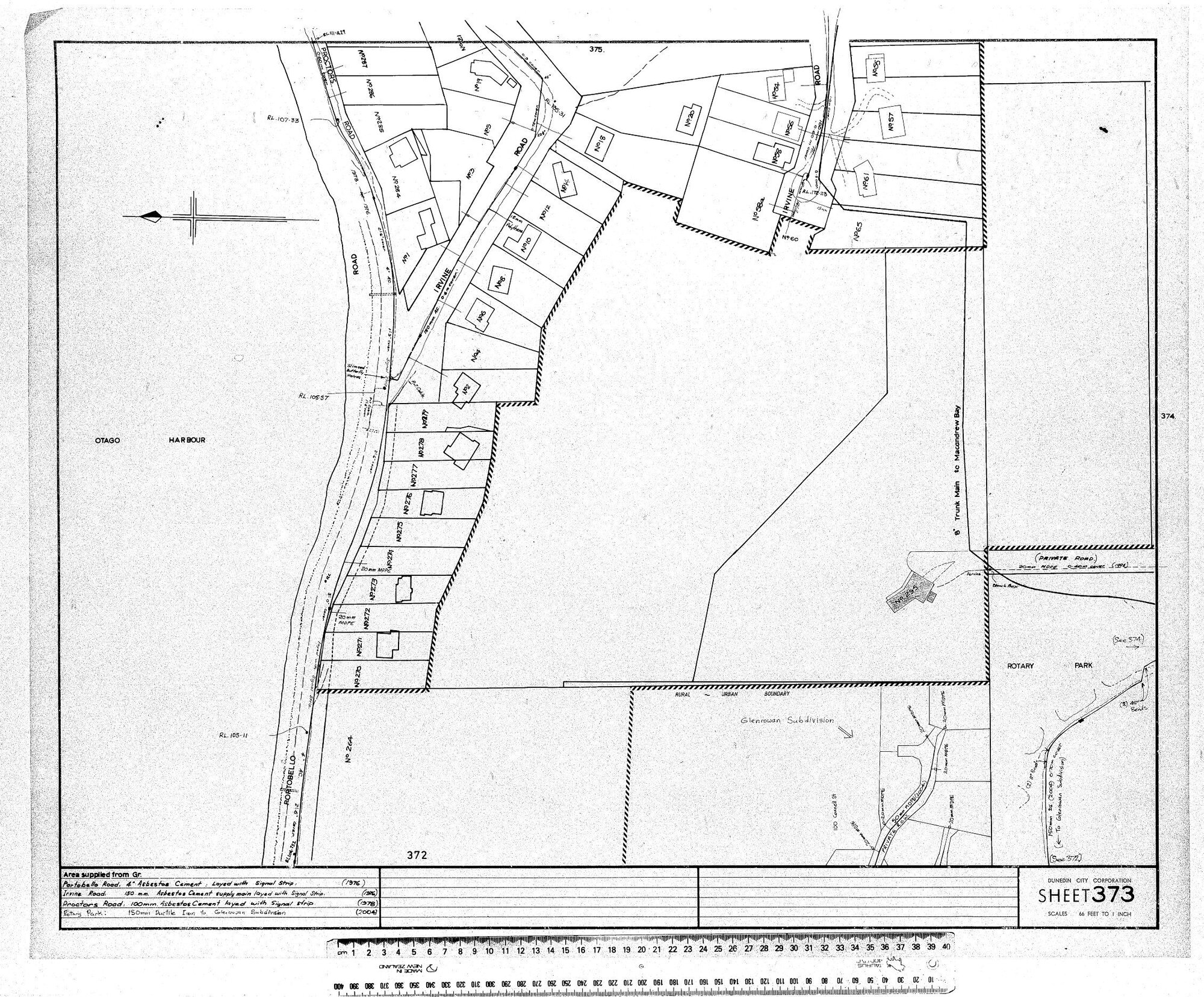 AREA SUPPLIED FROM GR.
