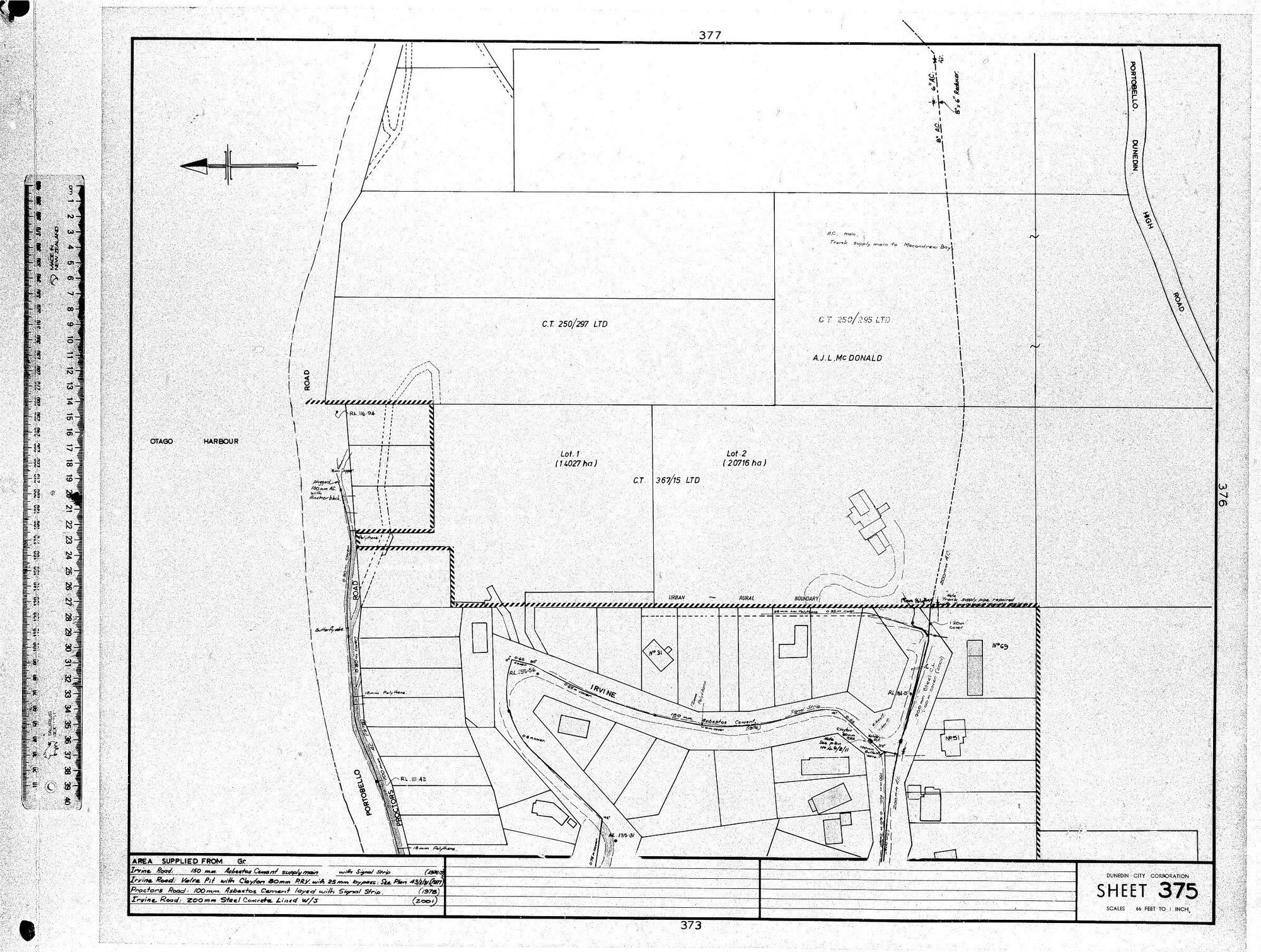 AREA SUPPLIED FROM GR.