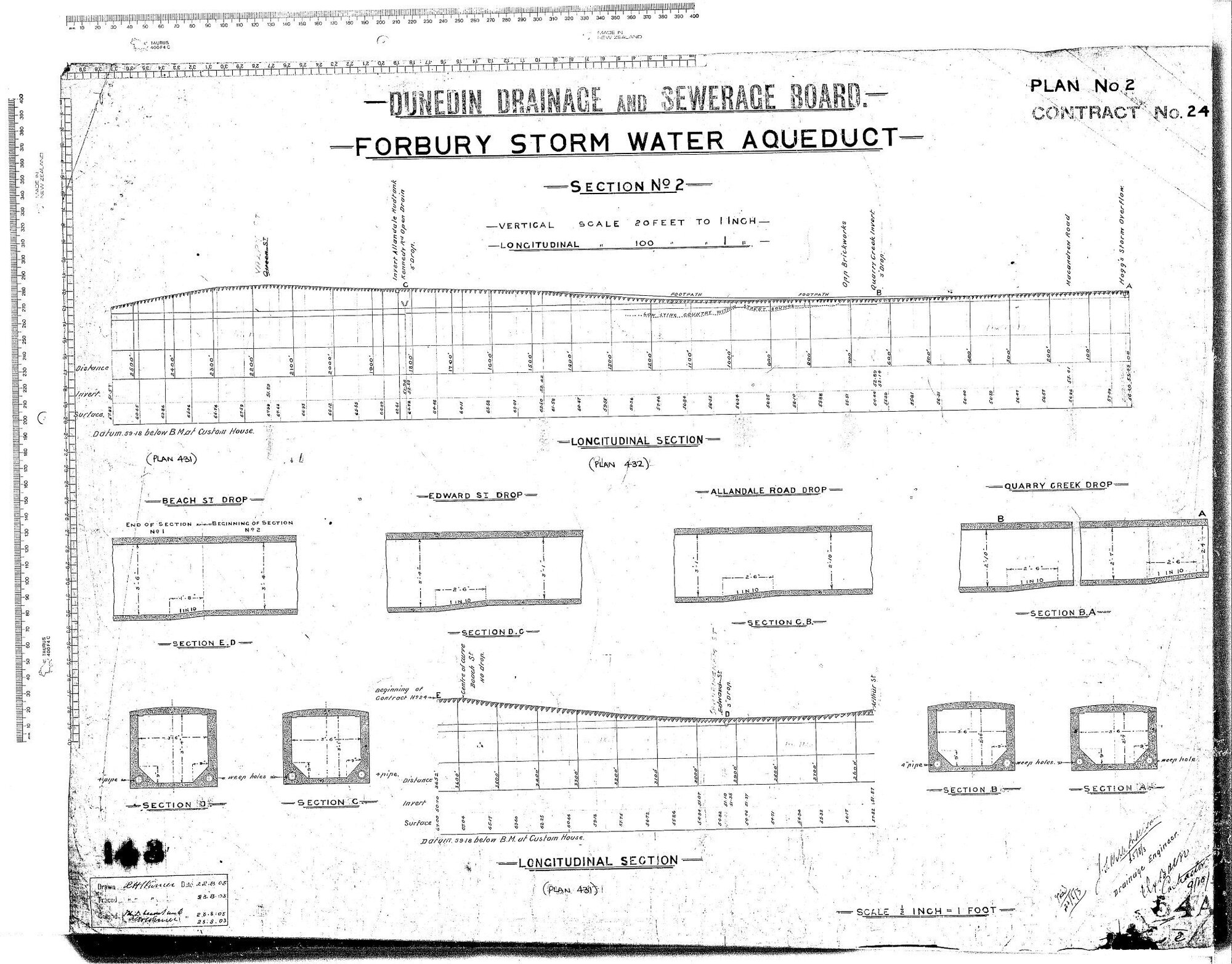Forbury Storm Water Aqueduct