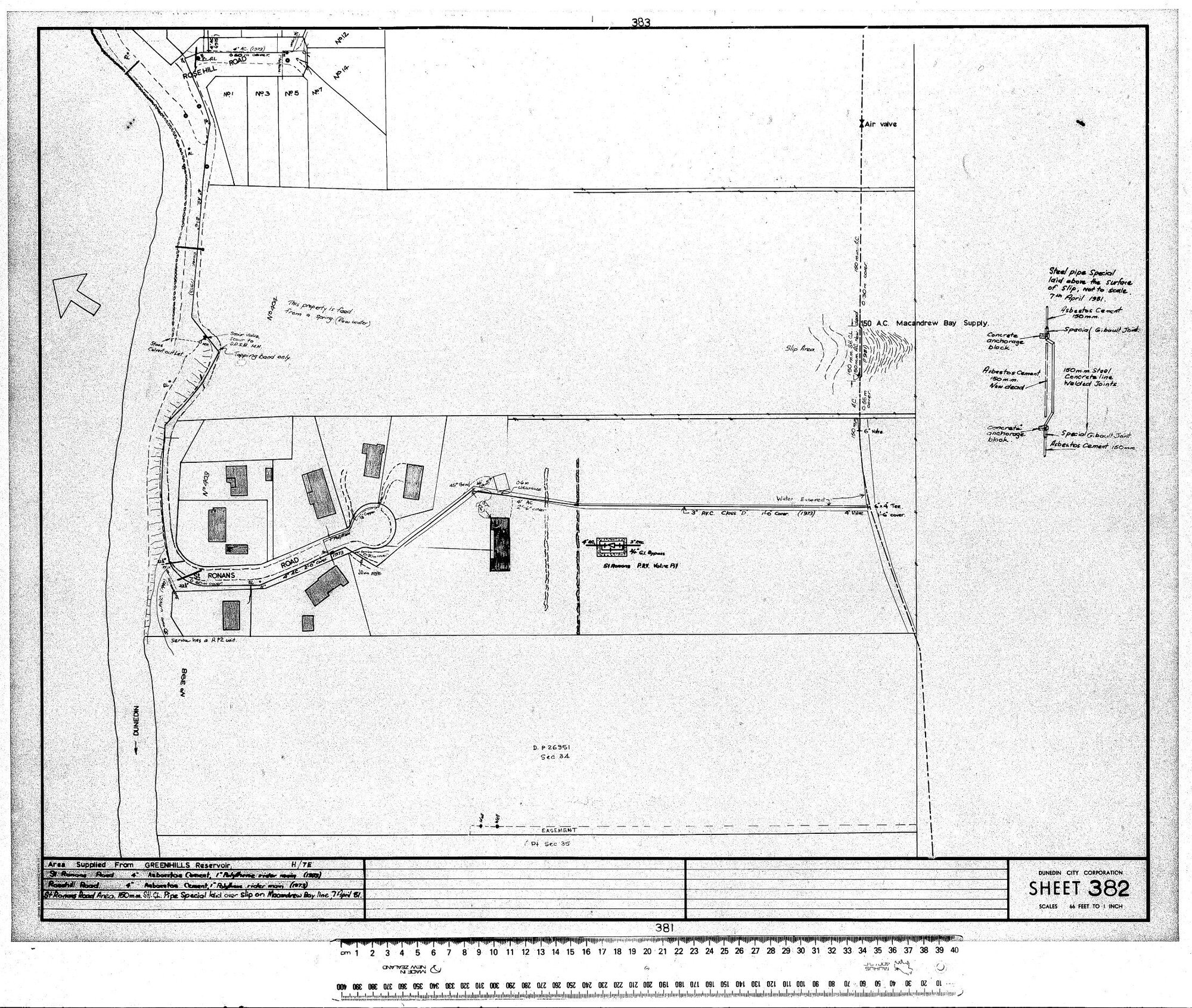 AREA SUPPLIED FROM GREENHILLS RESERVOIR. H/7E