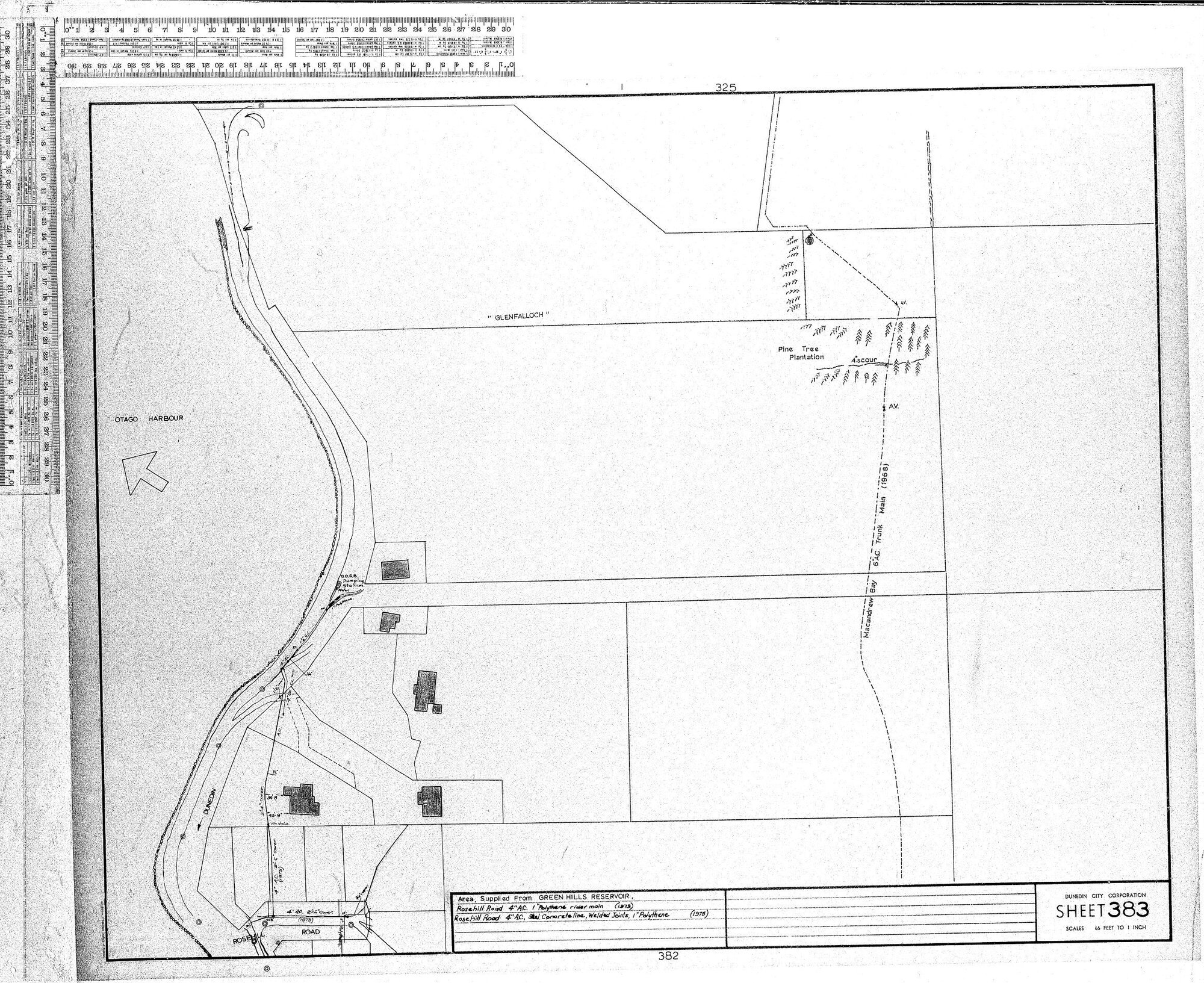 AREA SUPPLIED FROM GREENHILLS RESERVOIR.