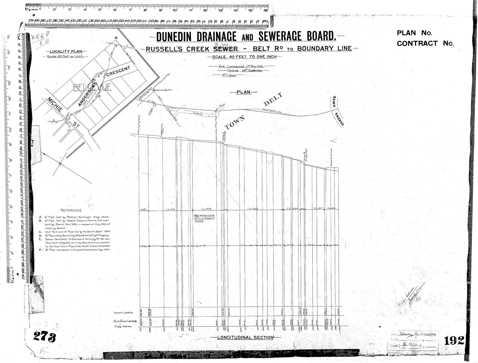 RUSSELL'S CREEK S.W. - BELT RD TO BOUNDARY LINE