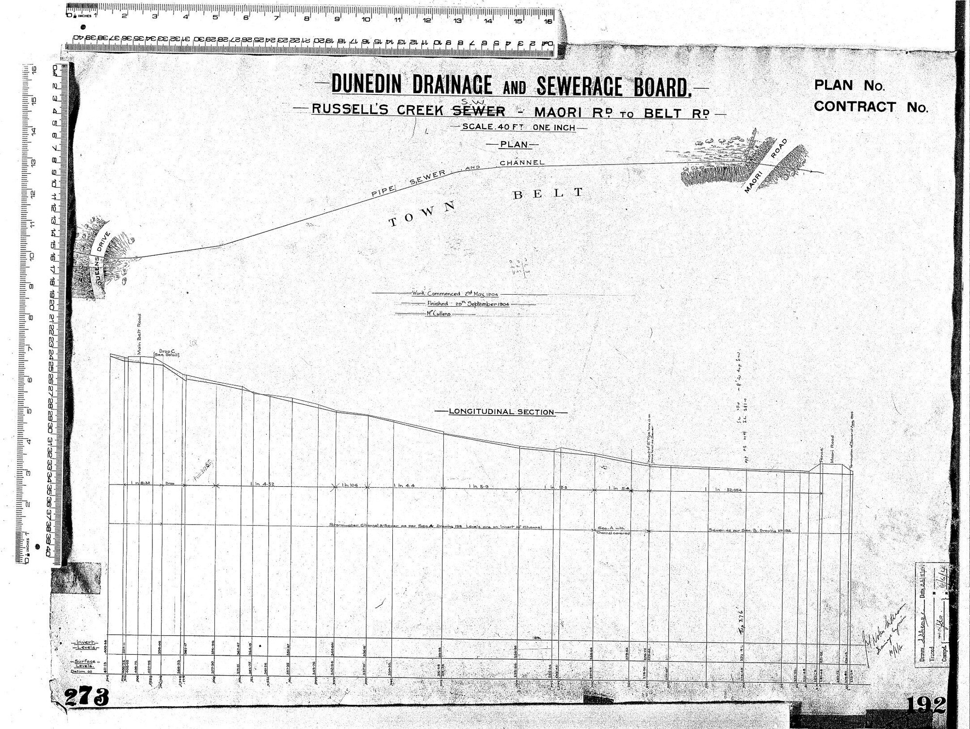 RUSSELL'S CREEK S.W. - MAORI RD TO BELT RD
