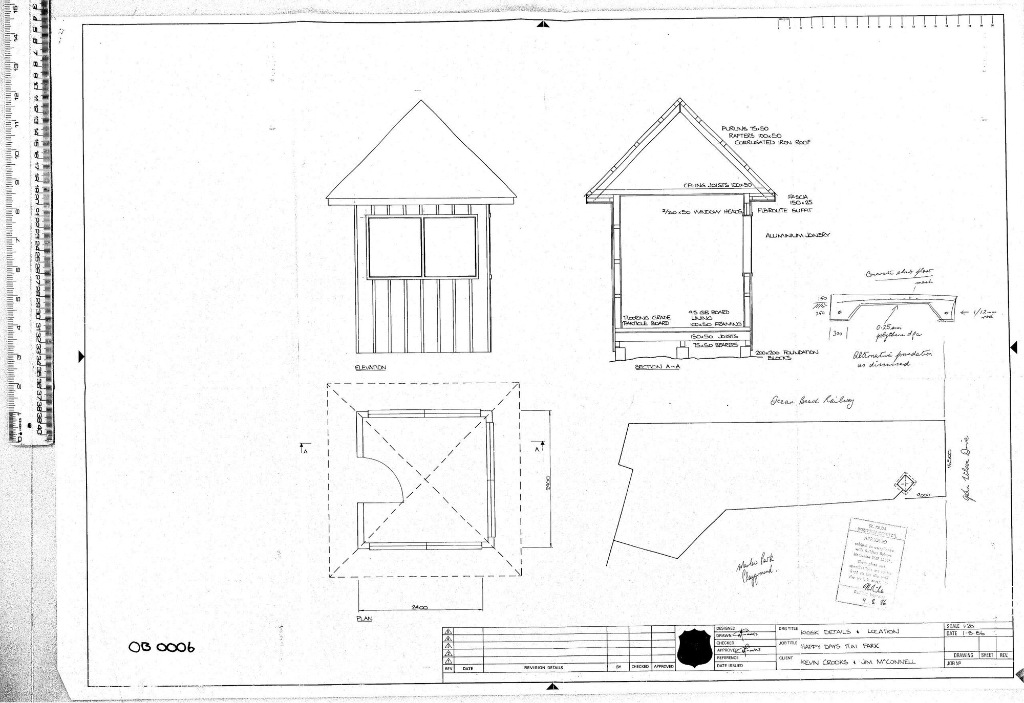 KIOSK DETAILS &amp; LOCATION