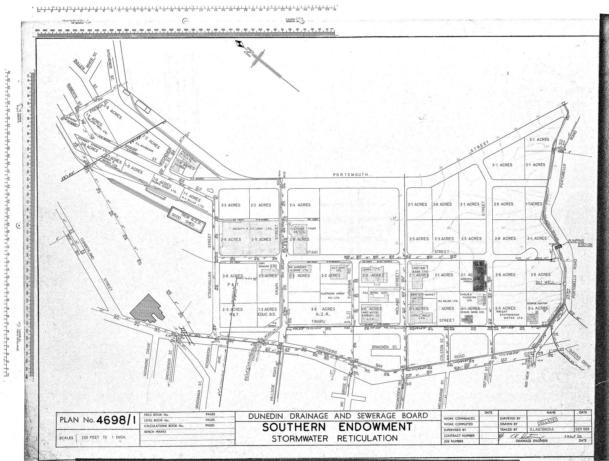 SOUTHERN ENDOWMENT &ndash; STORMWATER RETICULATION
