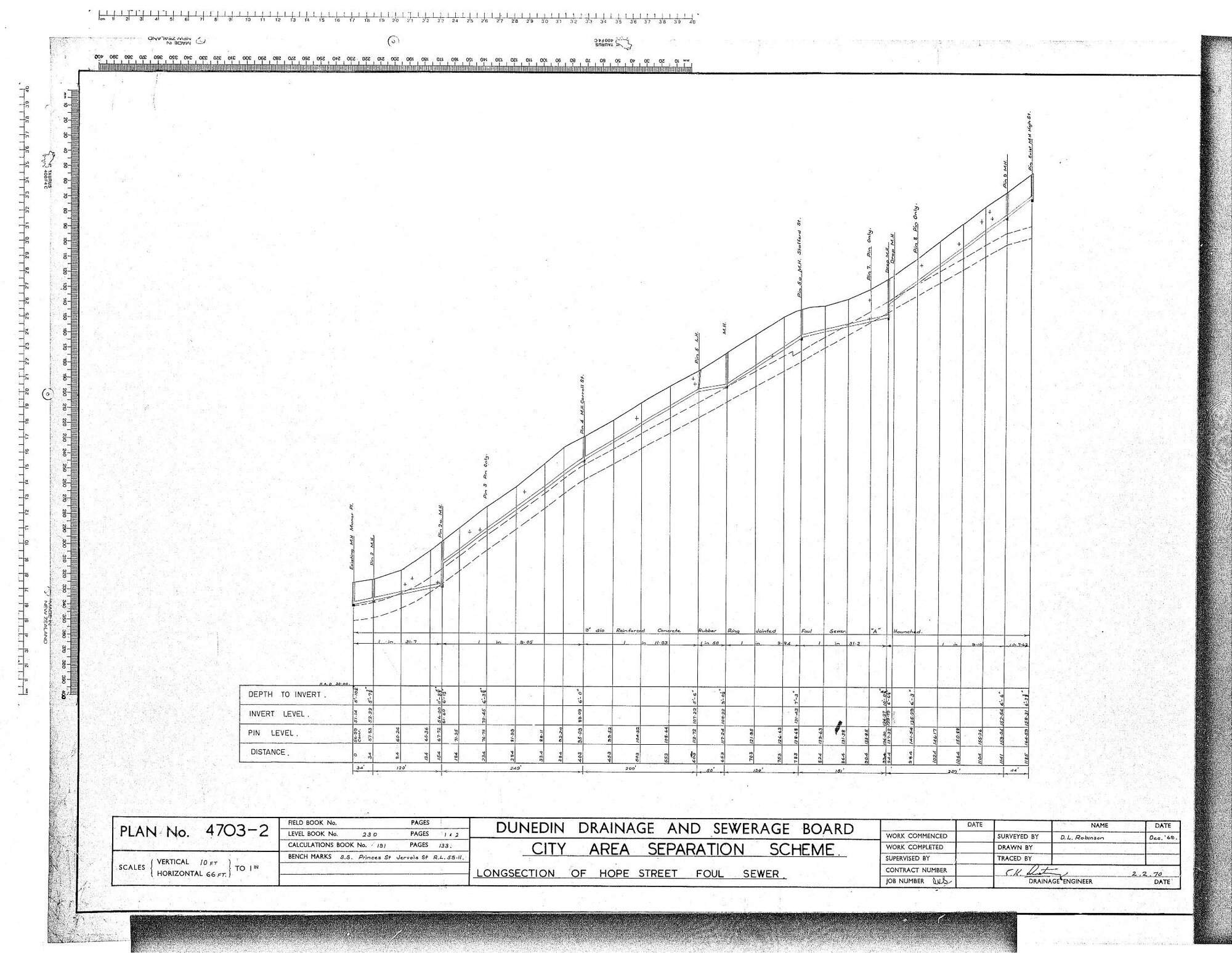 CITY AREA SEPARATION SCHEME &ndash; LONGSECTION  OF HOPE STREET FOUL SEWER