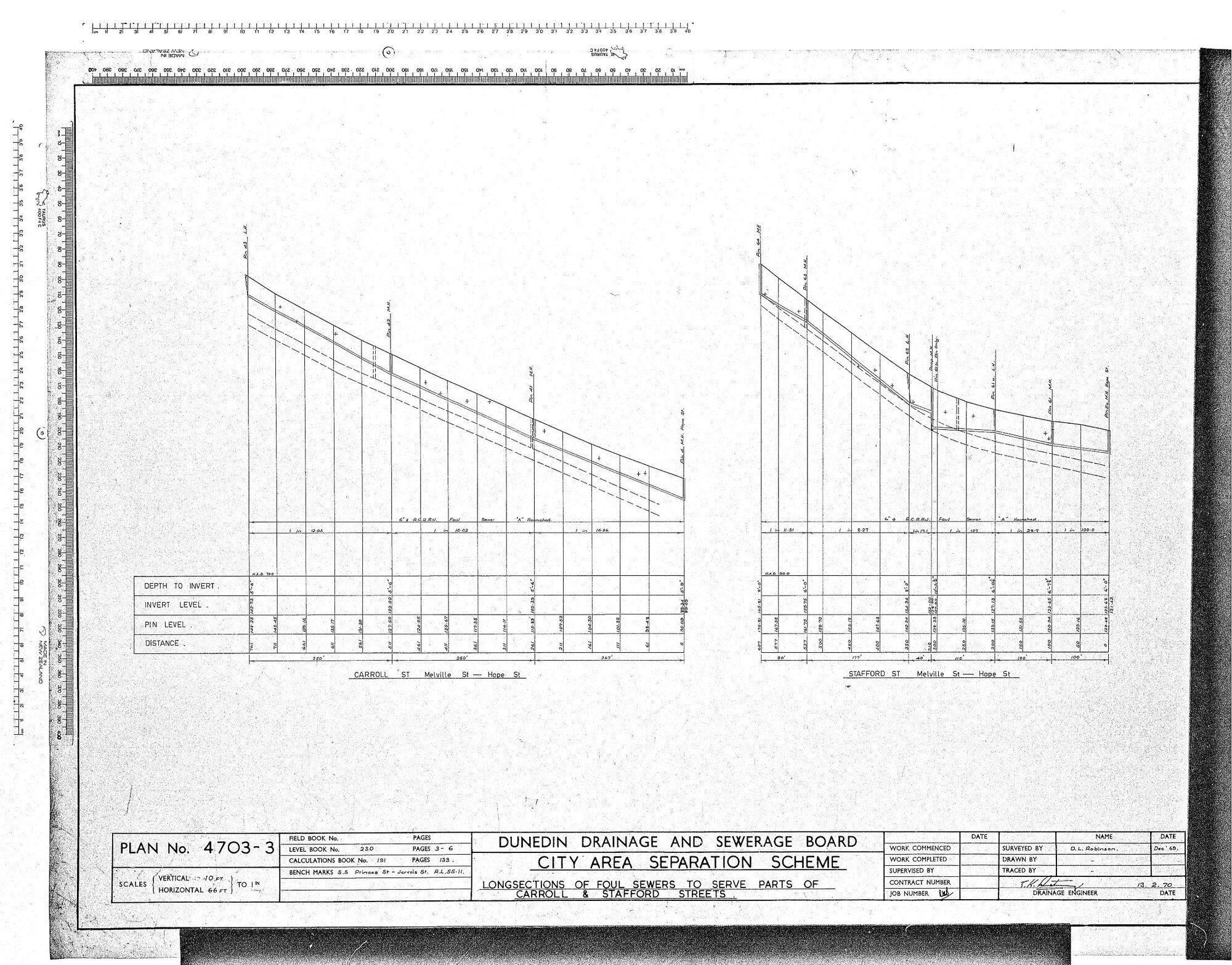 CITY AREA SEPARATION SCHEME &ndash; LONGSECTIONS  OF FOUL SEWER TO SERVE PARTS OF CARROLL &amp; STAFFORD STREETS