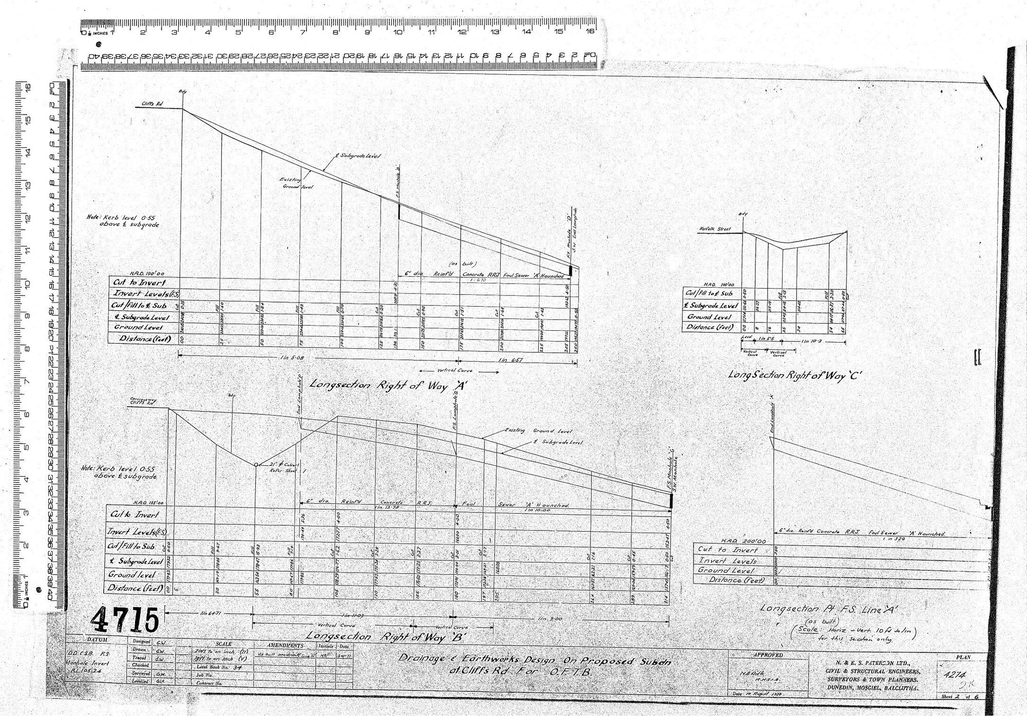 DRAINAGE &amp; EARTHWORKS DESIGN ON PROPOSED SUBDN AT CLIFFS RD FOR O.F.T.B
