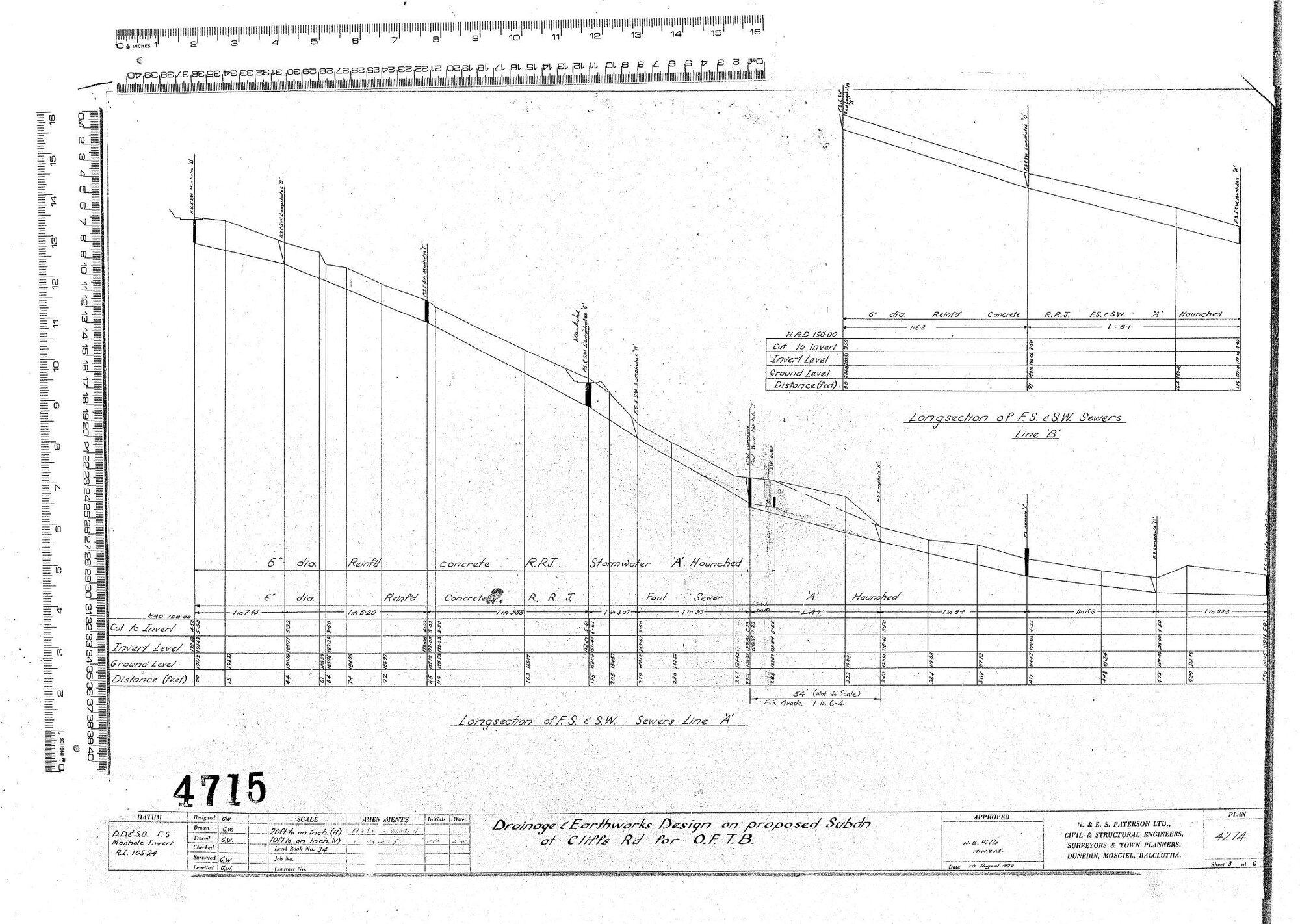 DRAINAGE &amp; EARTHWORKS DESIGN ON PROPOSED SUBDN AT CLIFFS RD FOR O.F.T.B