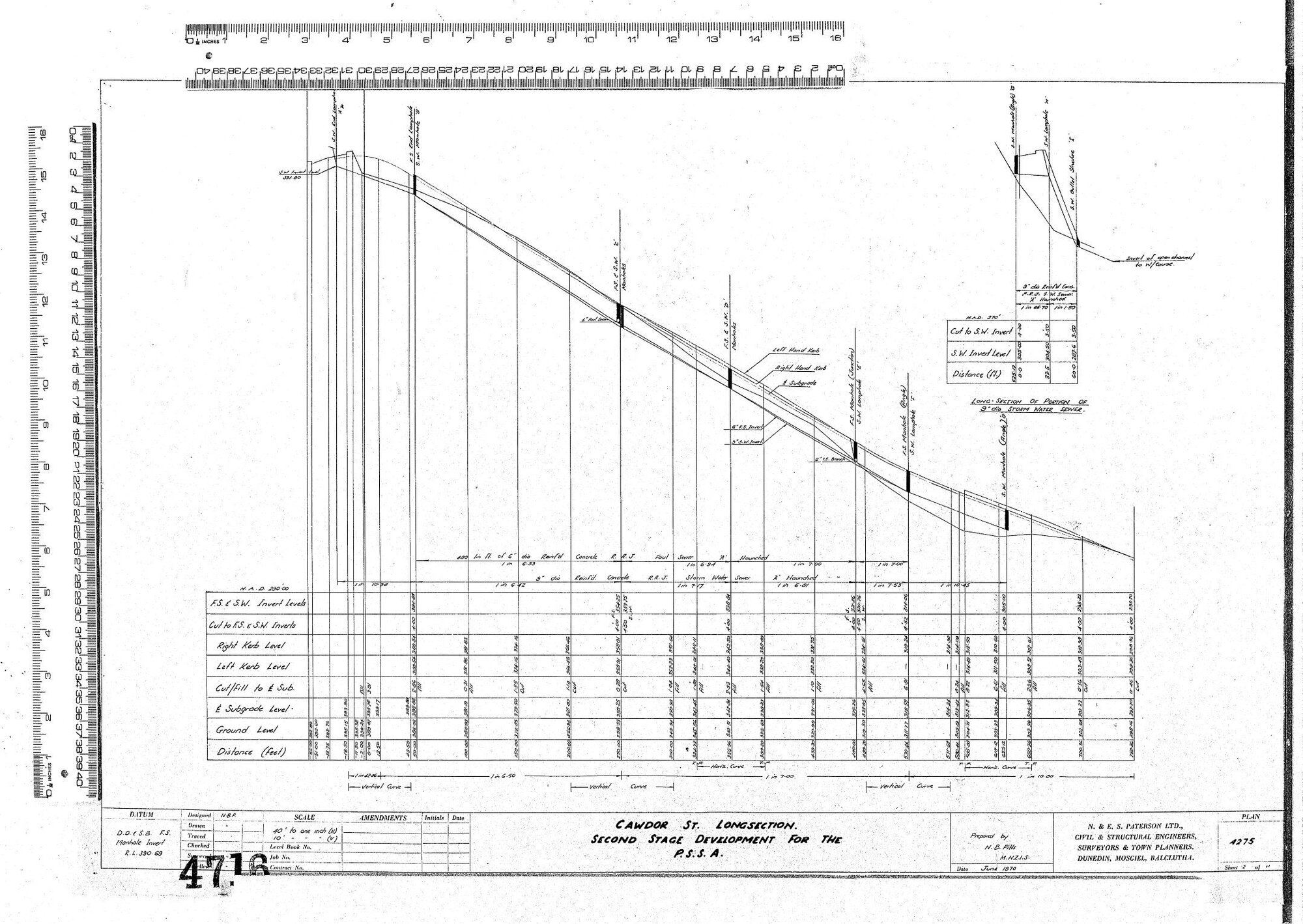 CAWDOR ST. LONGSECTION. SECOND STAGE DEVELOPMENT FOR THE P.S.S.A
