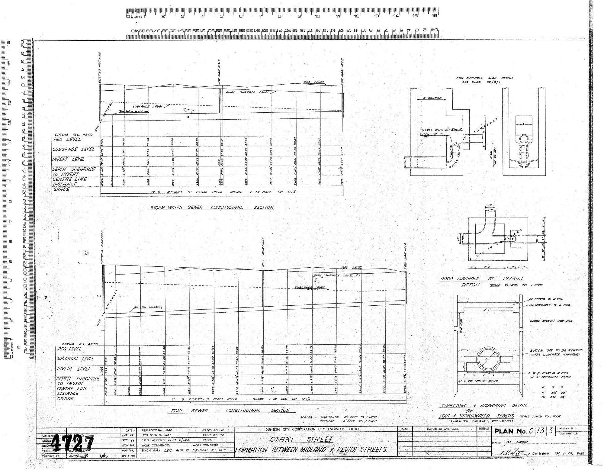 OTAKI STREET &ndash; FORMATION BETWEEN MIDLAND &amp; TEVIOT STREETS