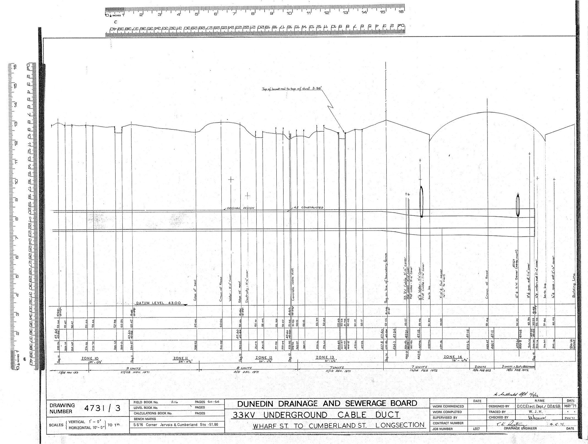 33KV UNDERGROUND CABLE DUCT &ndash; WHARF ST. TO CUMBERLAND ST. LONGSECTION