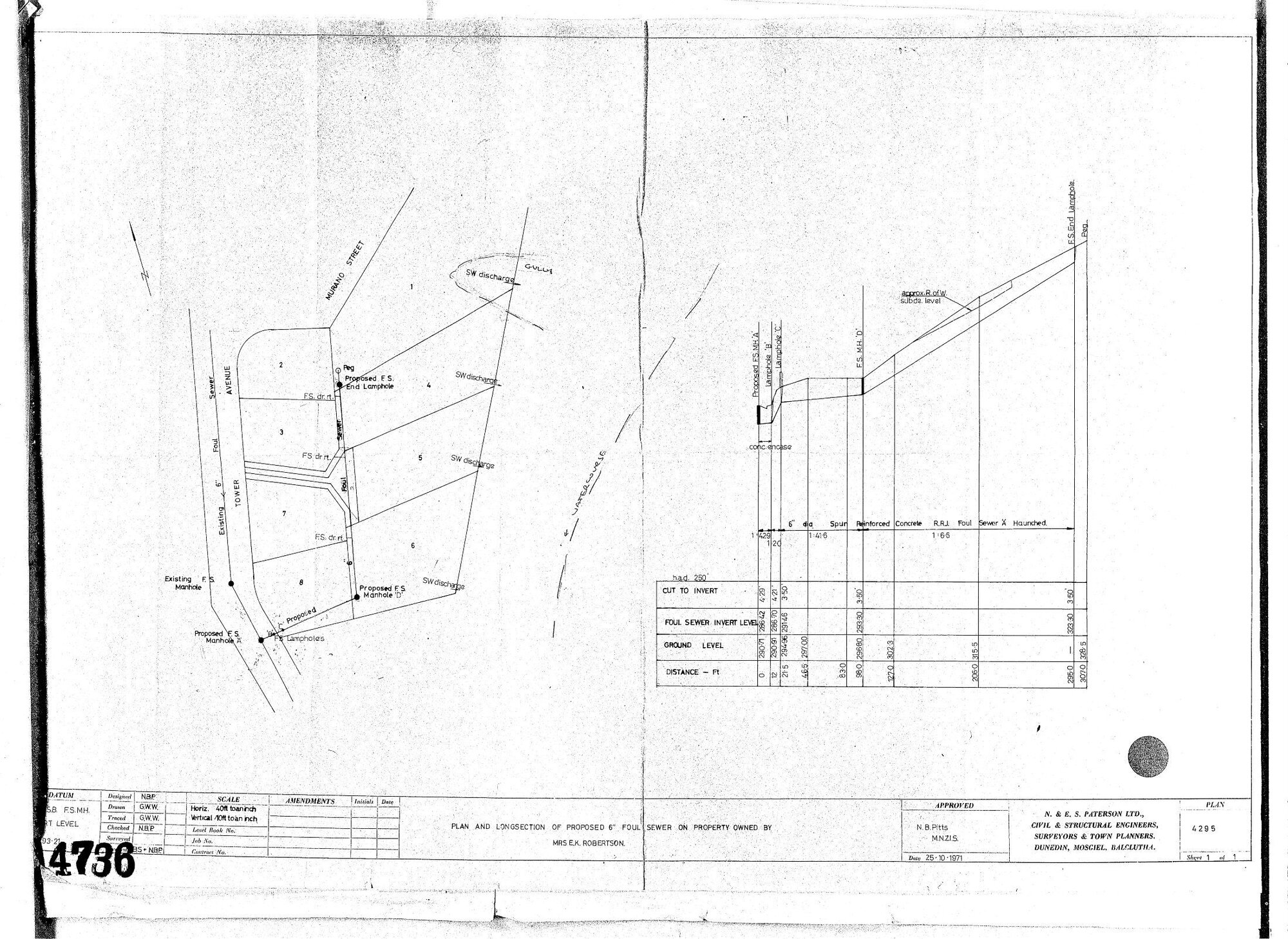 PLAN AND LONGSECTION OF 6'' FOUL SEWER ON PROPERTY OWNED BY MRS E.K. ROBERTSON