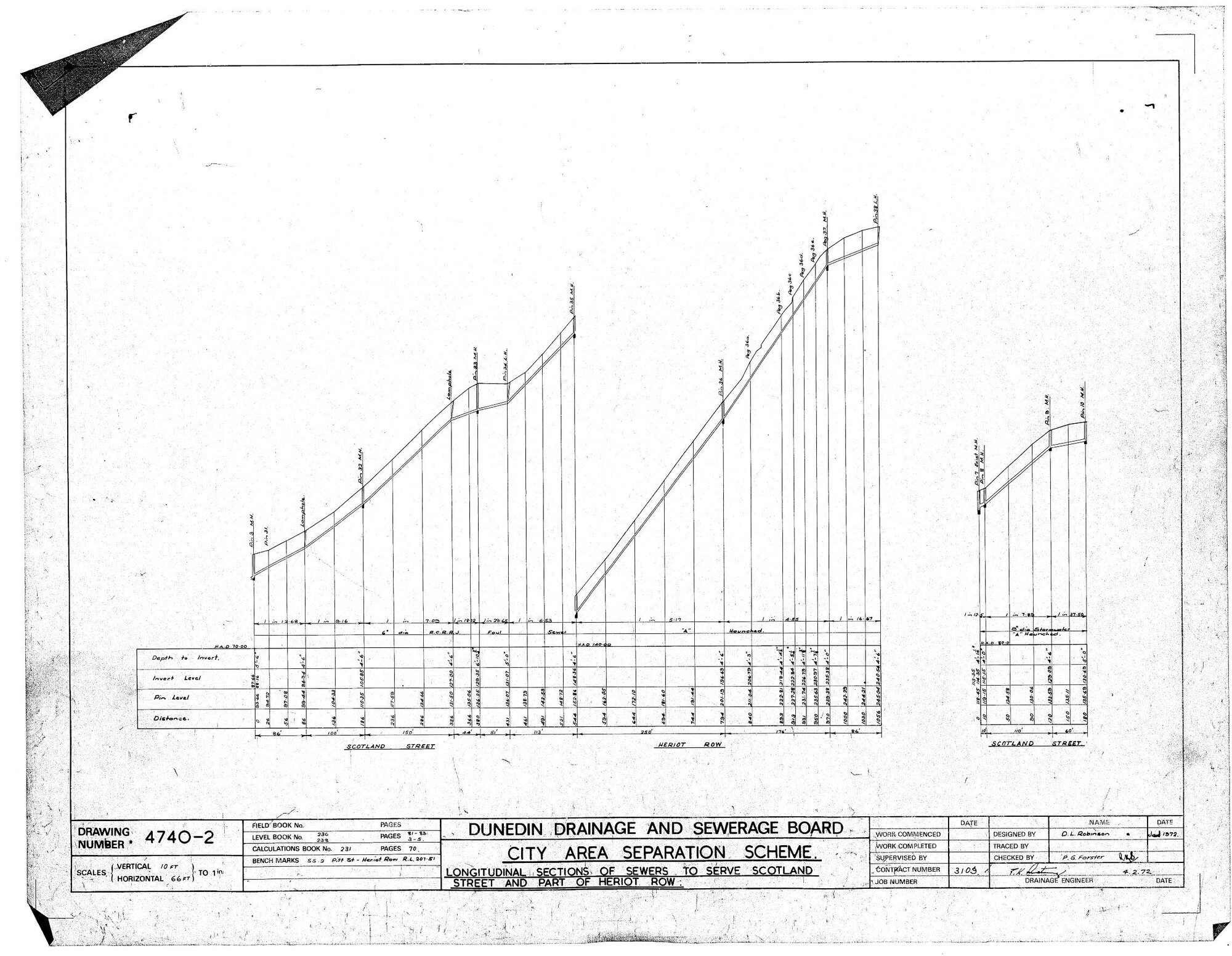 CITY AREA SEPARATION SCHEME &ndash; LONGTUDINAL SECTIONS OF SEWER TO SERVE SCOTLAND STREET AND PART OF HERIOT ROW