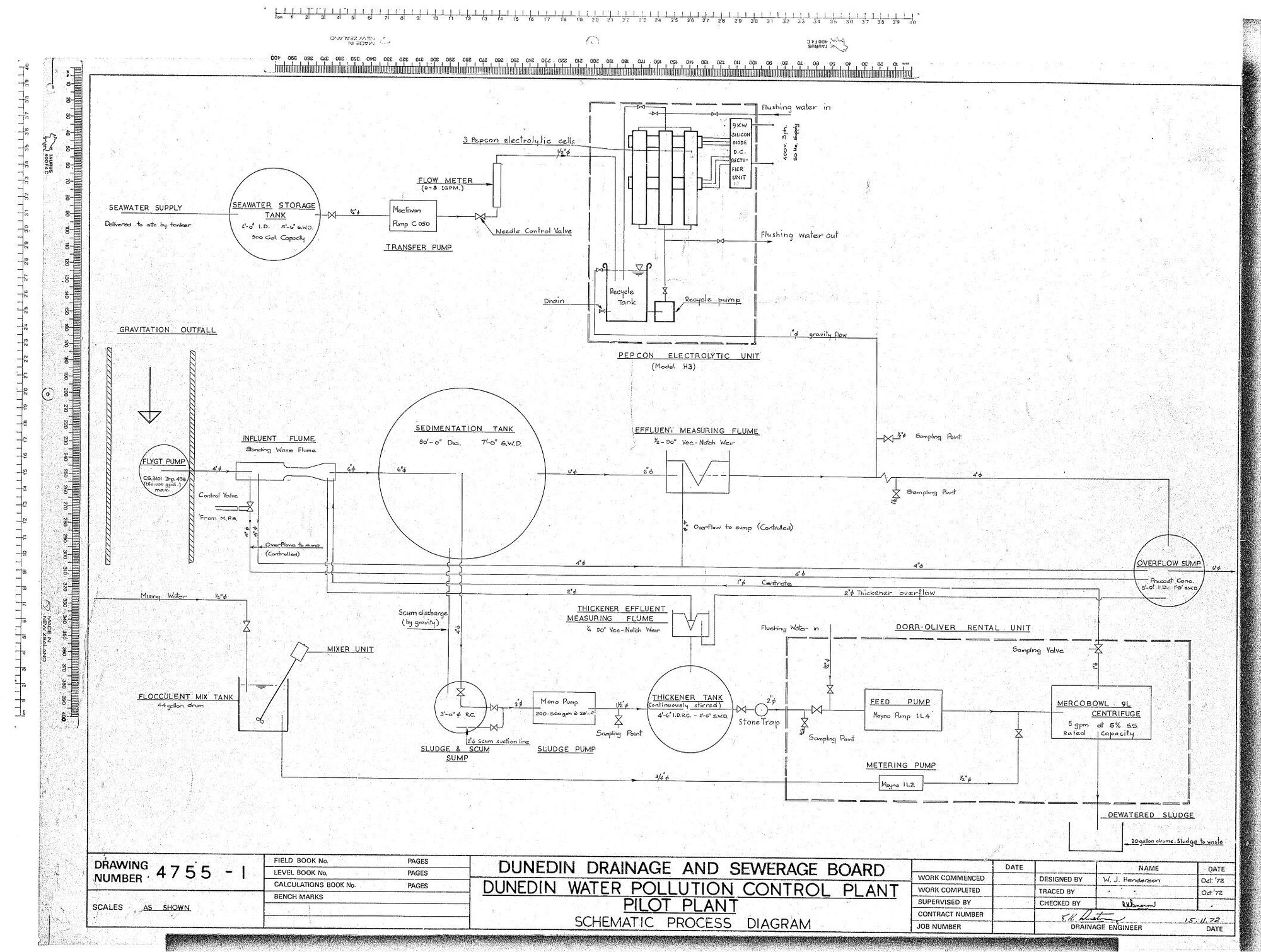 DUNEDIN WATER POLLUTION CONTROL PLANT PILOT PLANT &ndash; SCHEMATIC PROCESS DIAGRAM