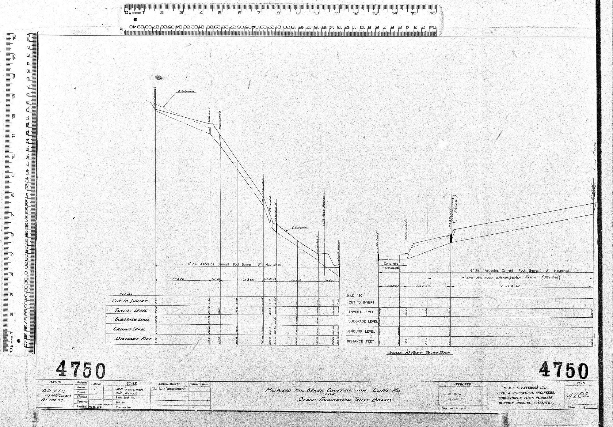 PROPOSED FOUL SEWER CONSTRUCTION &ndash; CLIFF RD FOR THE OTAGO FOUNDATION TRUST BOARD
