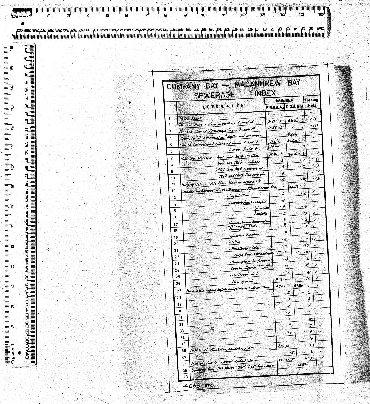 COMPANY BAY AND MACANDREW BAY SEWERAGE INDEX