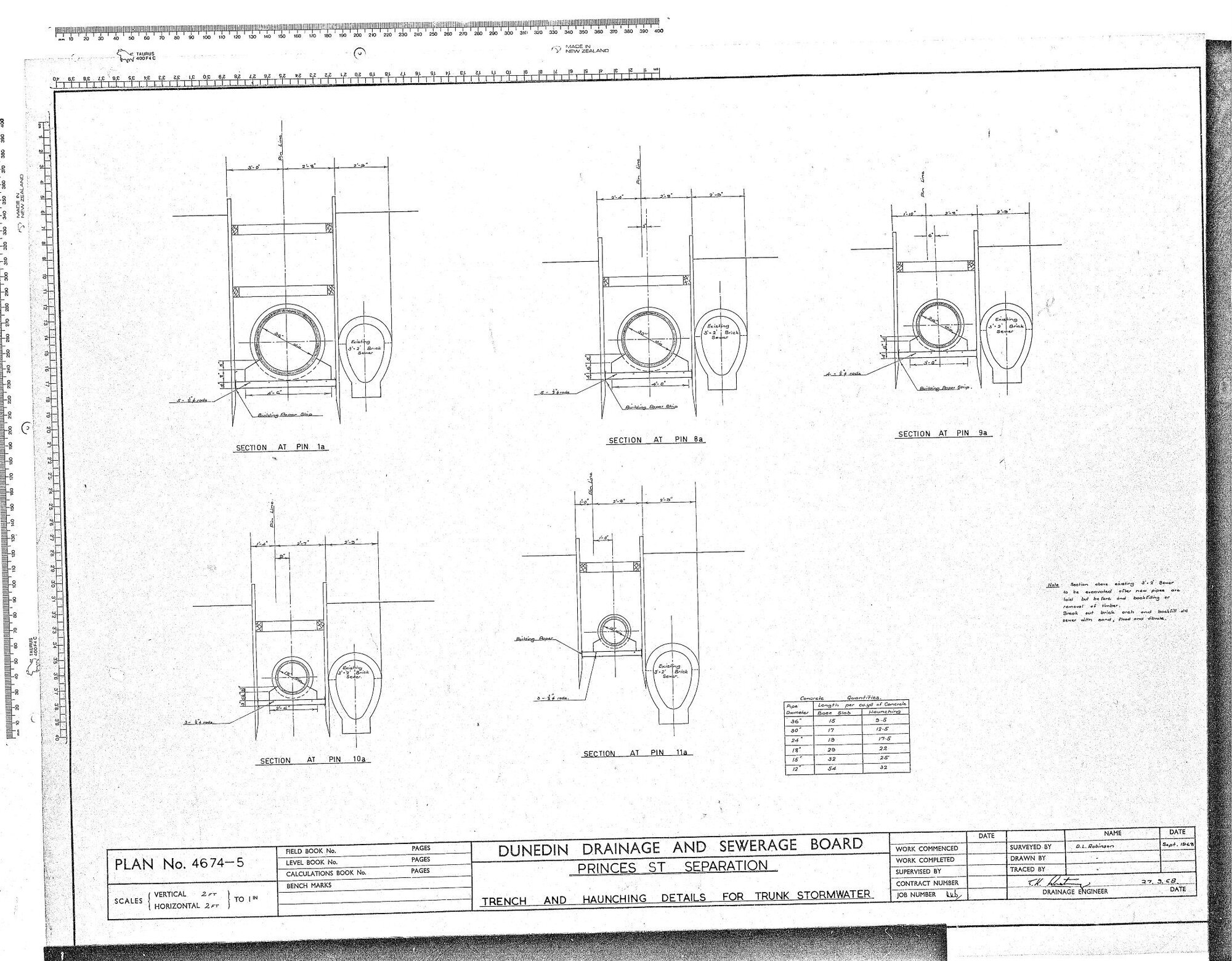 PRINCES ST SEPARATION TRENCH AND HAUNCHING DETAILS FOR TRUNK STORMWATER