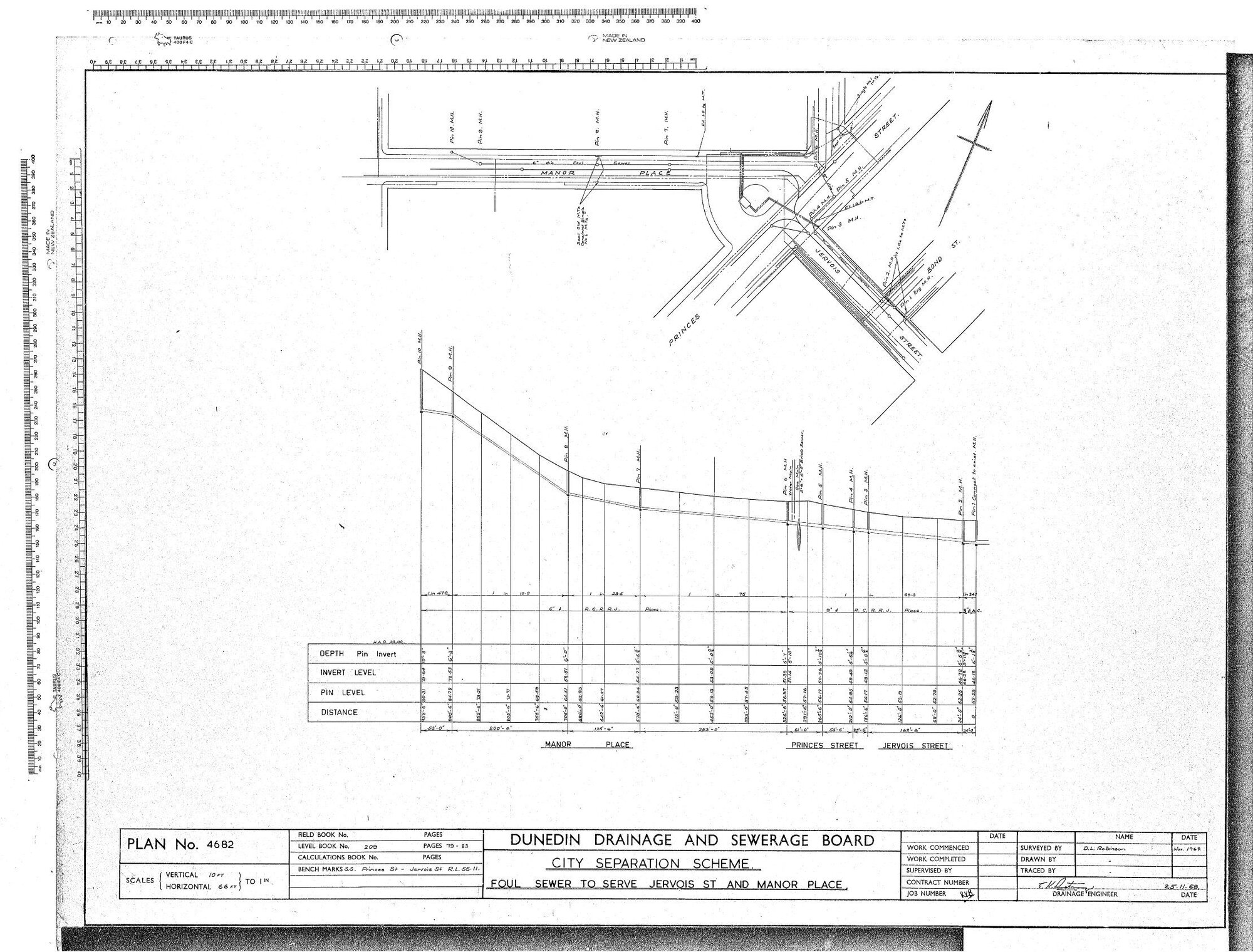 CITY SEPARATION SCHEME - FOUL SEWER TO SERVE JERVOIS ST AND MANOR PLACE