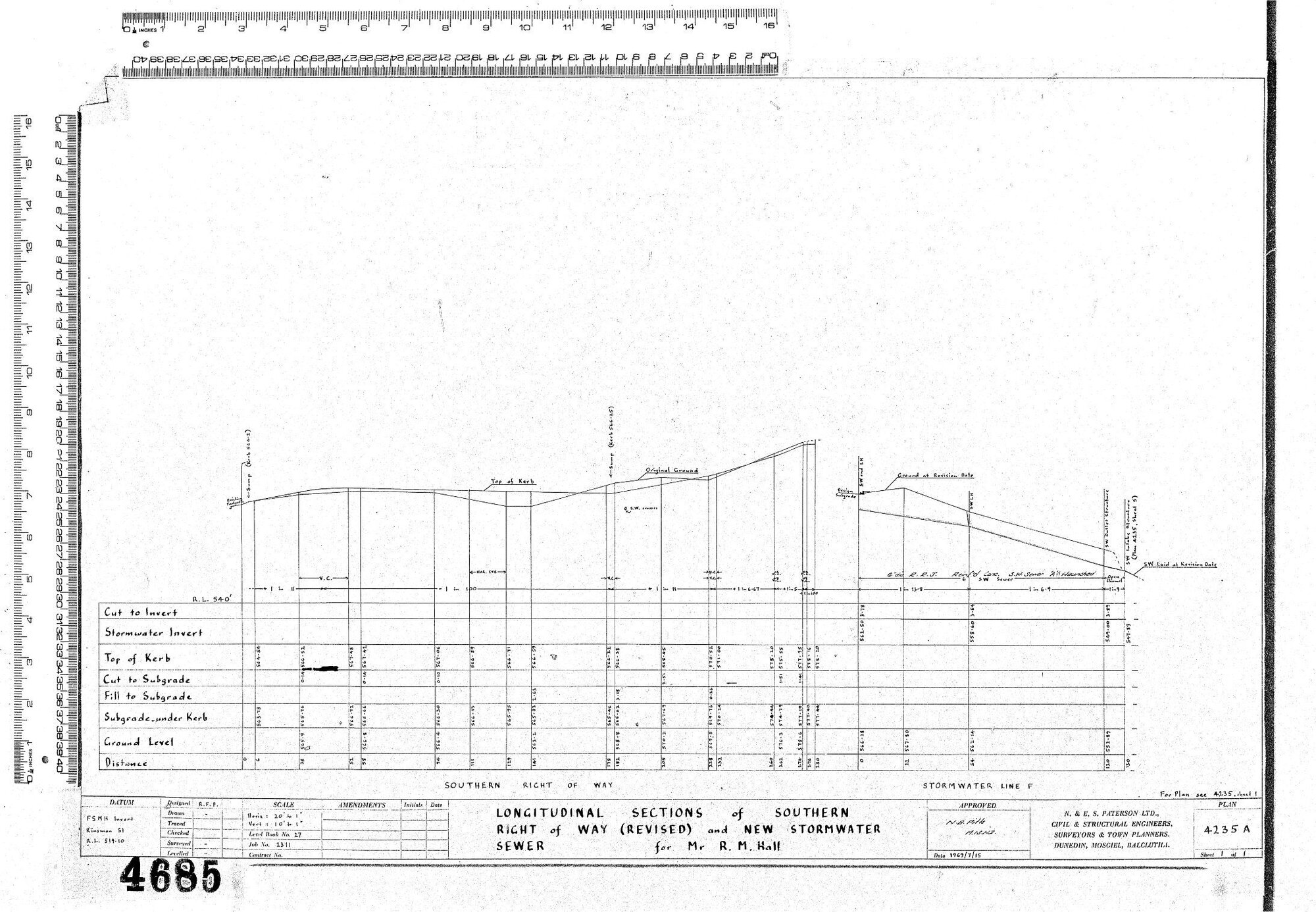 LONGITUDINAL SECTIONS OF SOUTHERN RIGHT OF WAY ( REVISED) AND NEW STORMWATER SEWER FOR MR. R.M.
