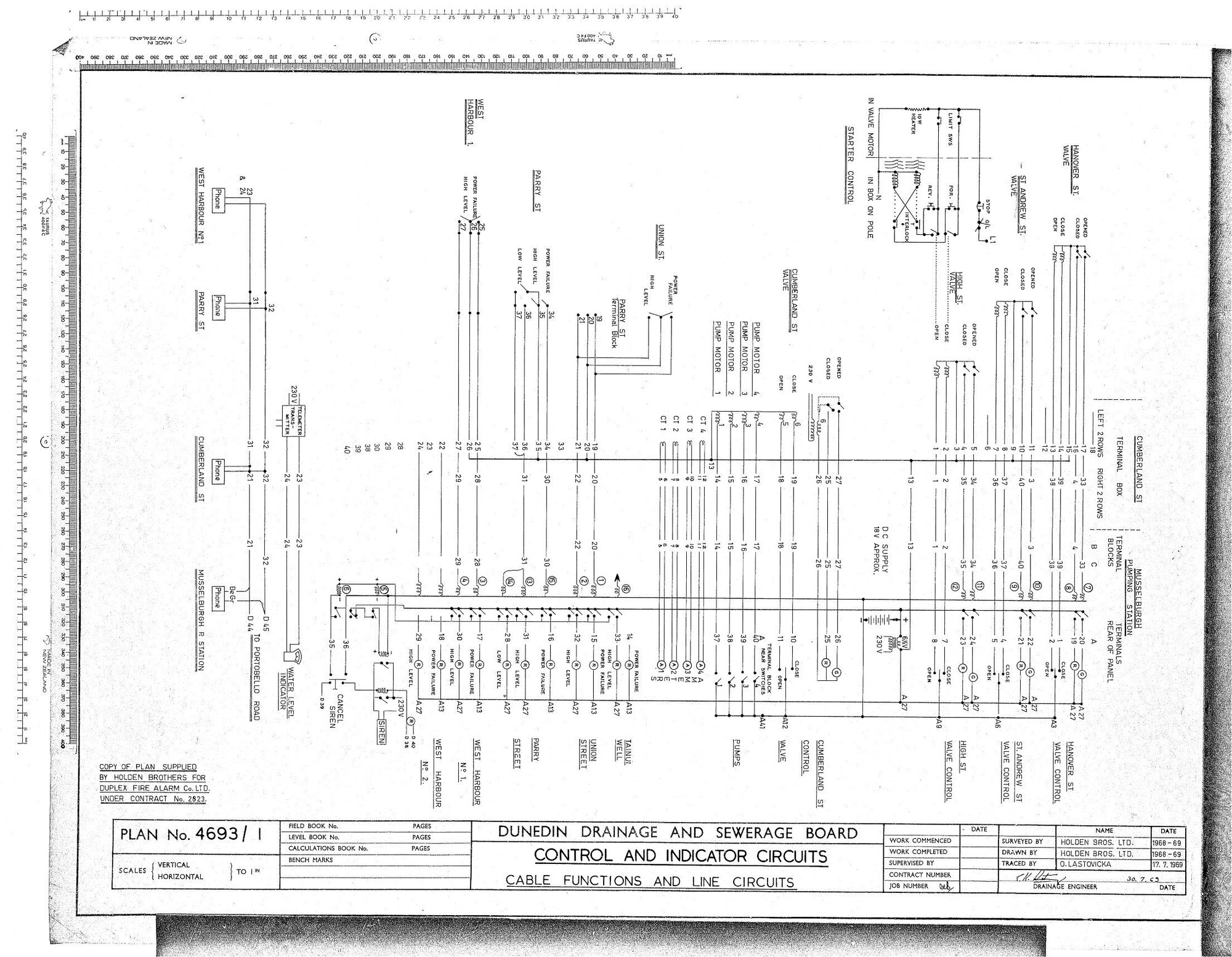 CONTROL AND INDICATOR CIRCUITS CABLE FUNCTIONS AND LINE CIRCUITS