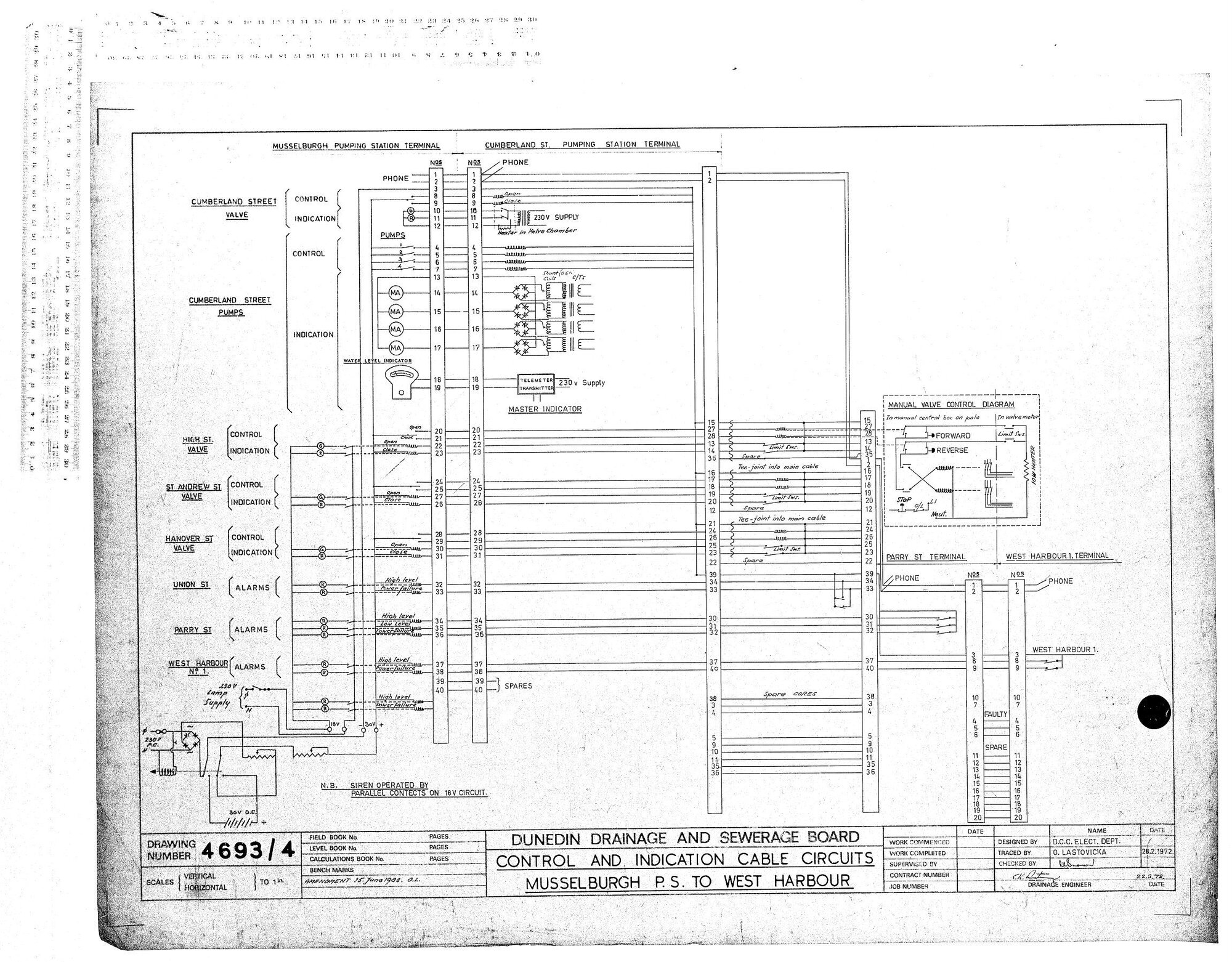 CONTROL AND INDICATOR CIRCUITS MUSSELBURGH P.S. TO WEST HARBOUR
