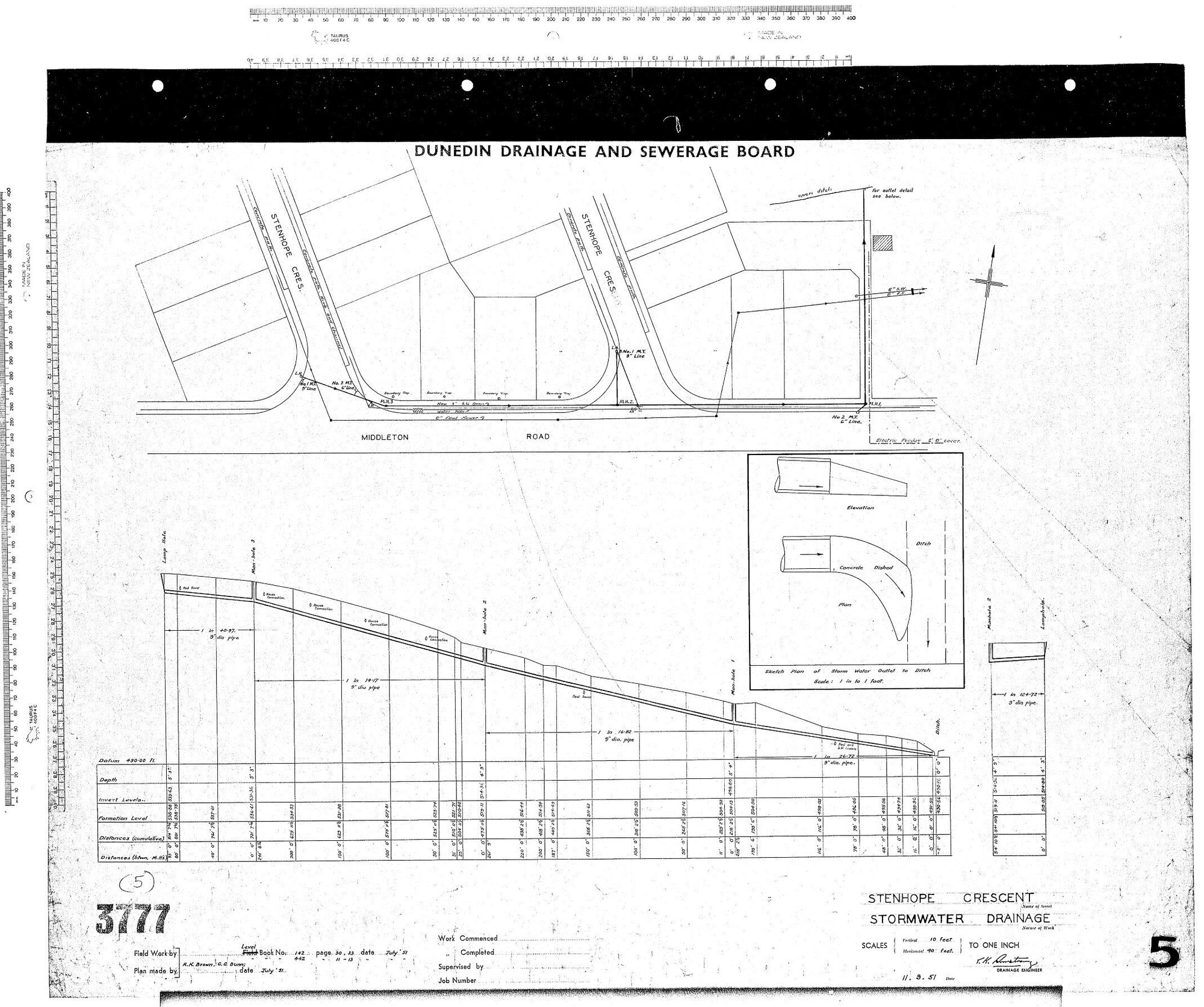 STENHOPE CRESCENT STORMWATER DRAINAGE