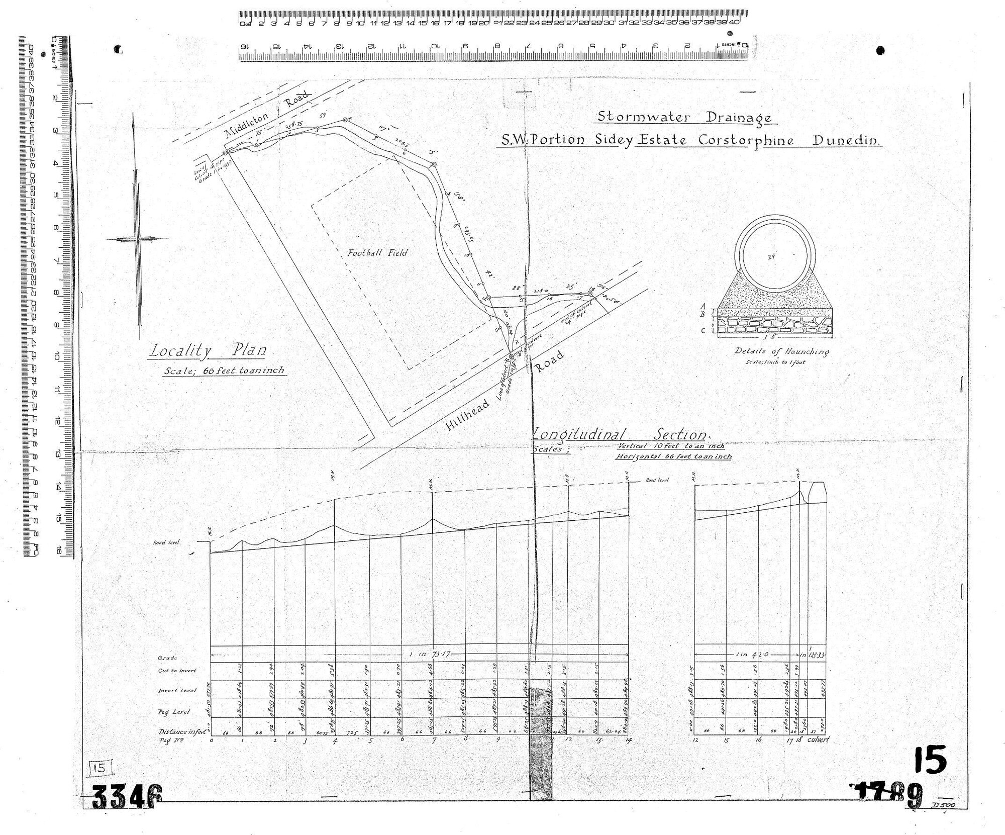 STORMWATER DRAINAGE &ndash; S.W. PORTION SIDEY ESTATE CORSTORPHINE DUNEDIN