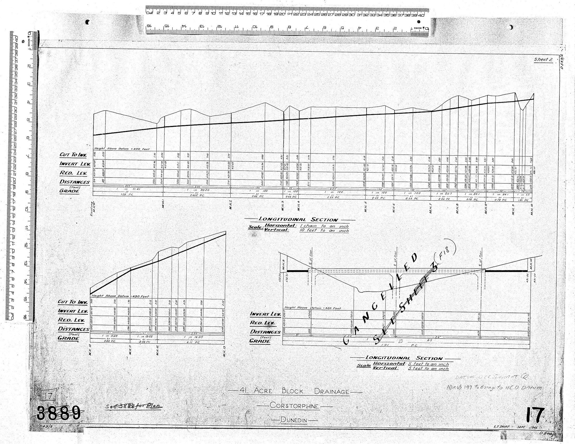 41 ACRE BLOCK DRAINAGE &ndash; CORSTORPHINE &ndash; DUNEDIN