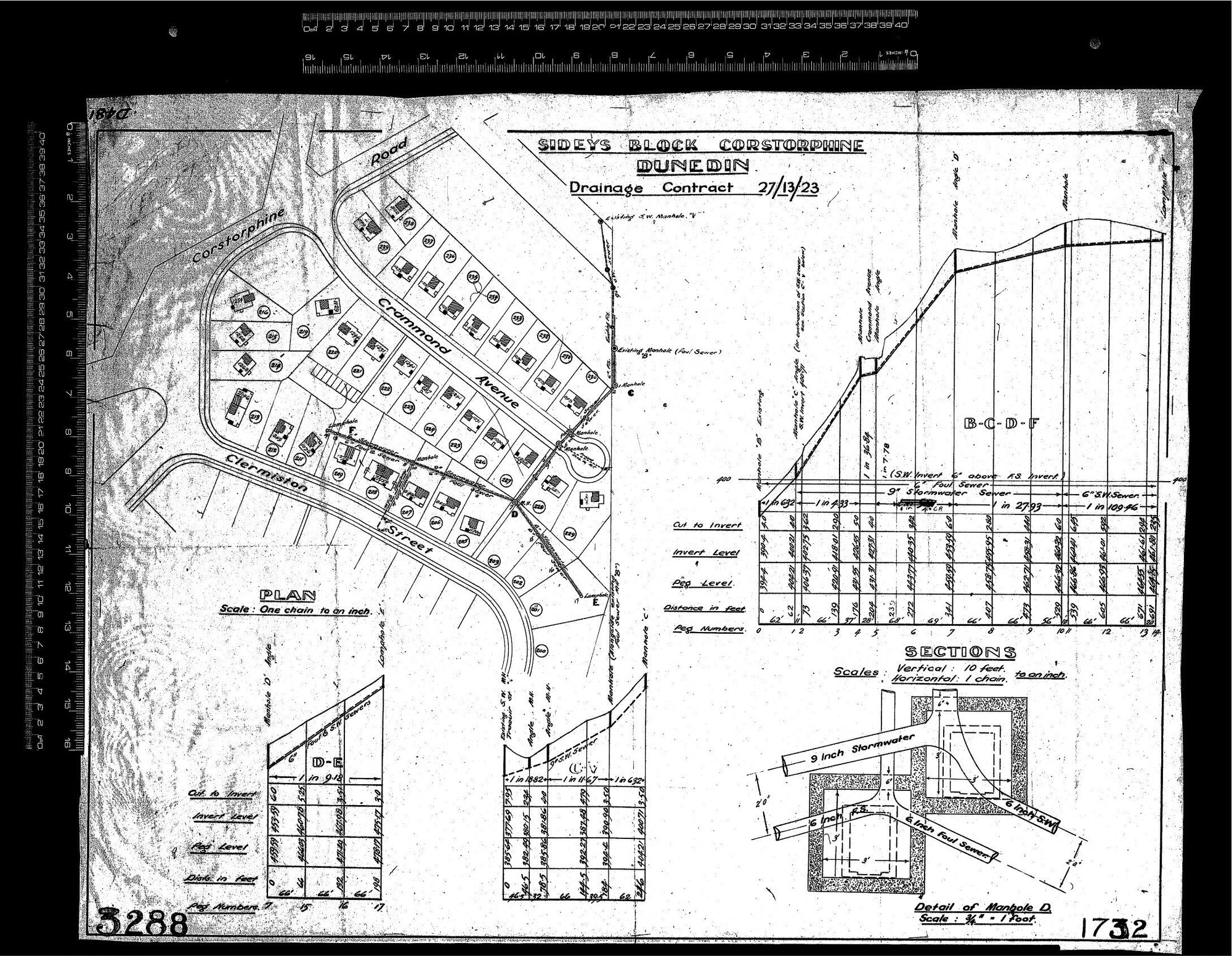 SIDEYS BLOCK CORSTORPHINE DUNEDIN &ndash; DRAINAGE CONTRACT 27/13/23