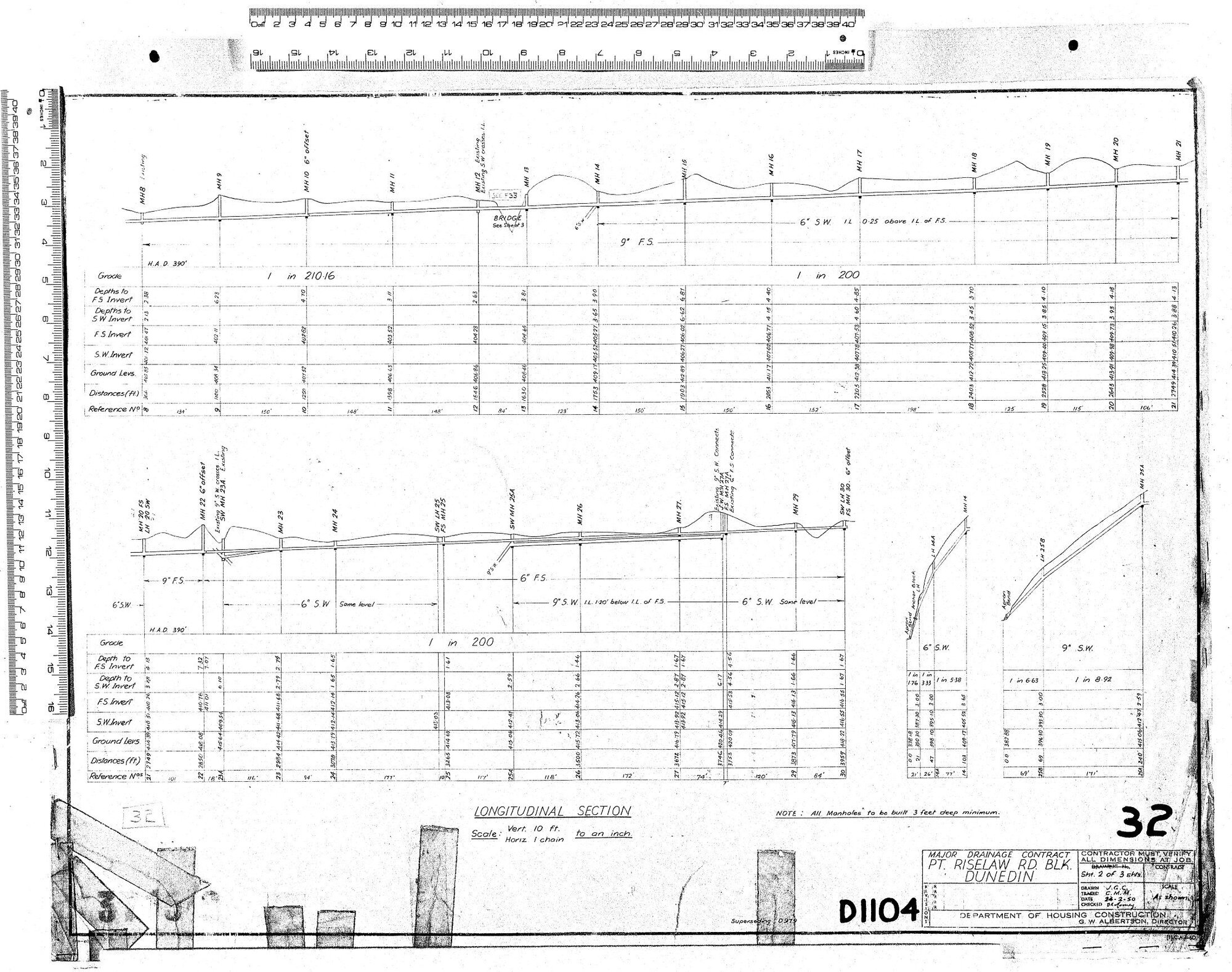 MAJOR DRAINAGE CONTRACT &ndash; PT. RISELAW RD. BLK. DUNEDIN