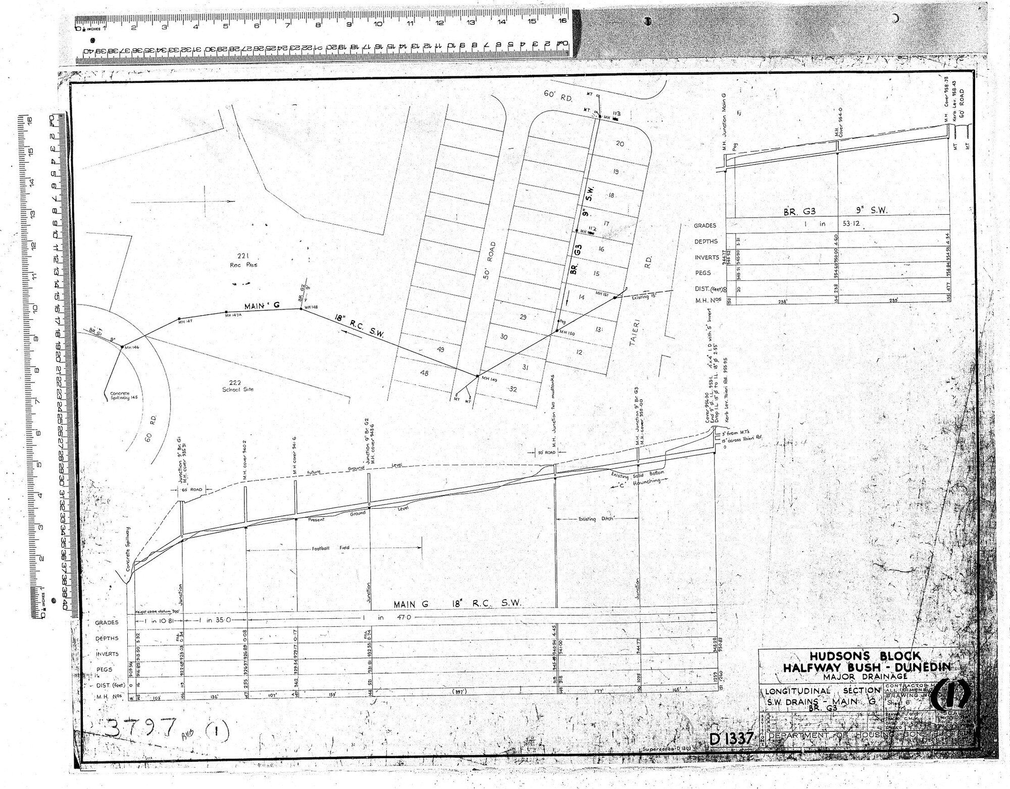 HUDSONS BLOCK HALFWAY BUSH &ndash; DUNEDIN &ndash; MAJOR DRAINAGE &ndash; LONGITUDINAL SECTION S.W. DRAINS &ndash; MAIN G. BR. G3