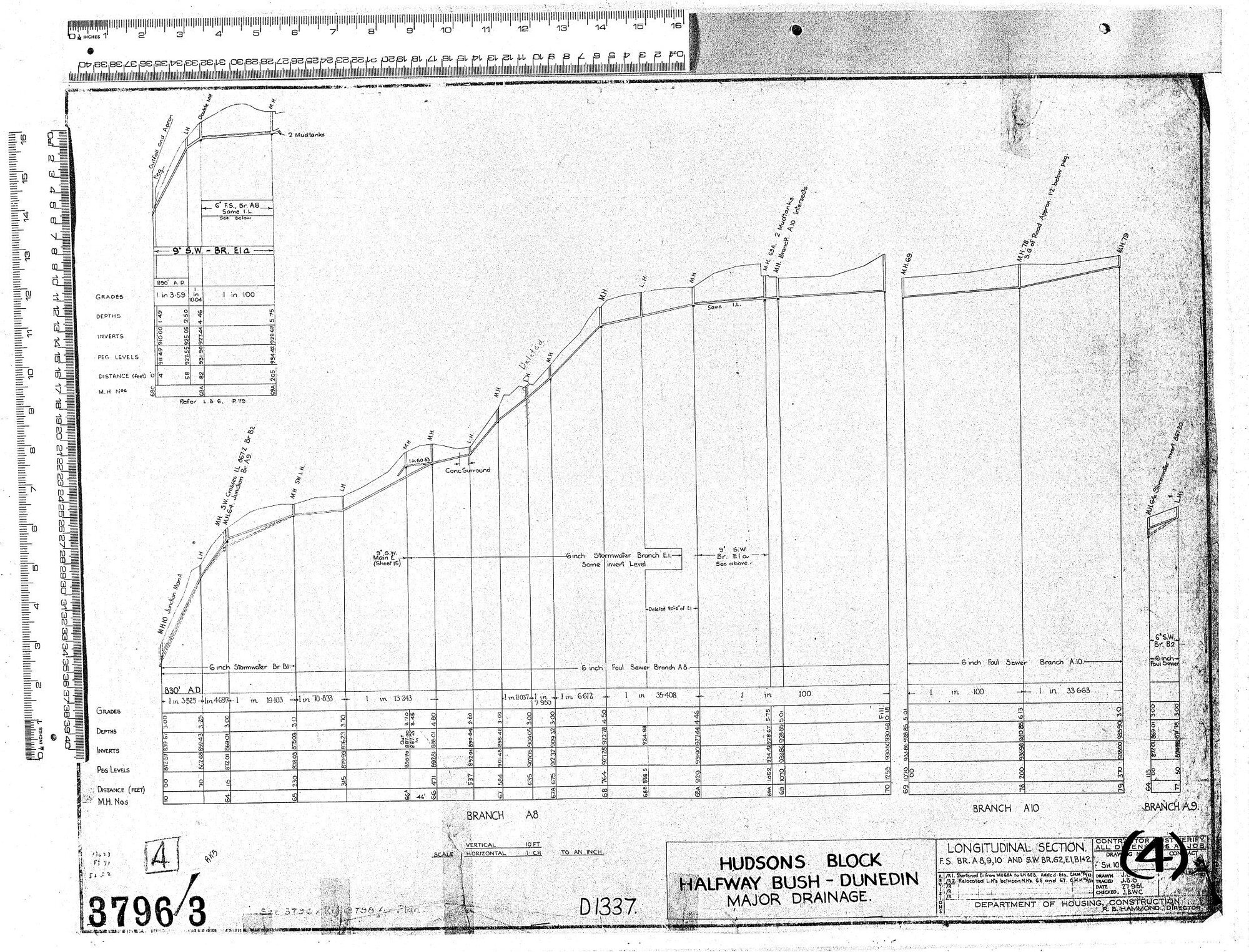 HUDSONS BLOCK HALFWAY BUSH &ndash; DUNEDIN &ndash; MAJOR DRAINAGE