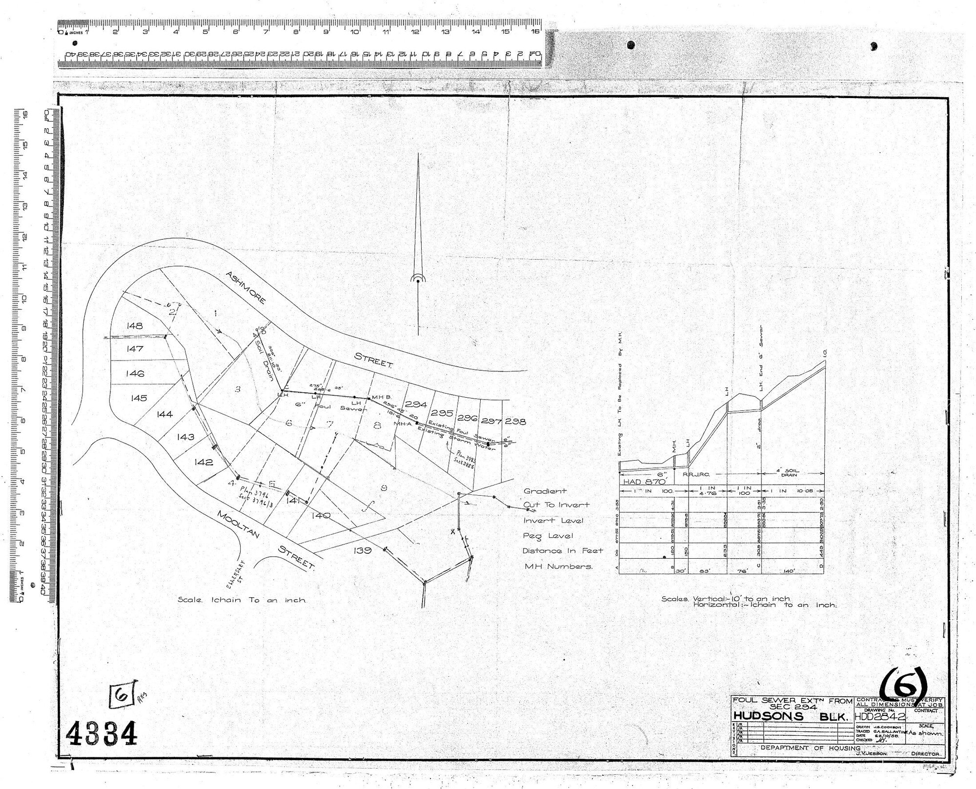 FOUL SEWER EXTN FROM SEC 294 &ndash; HUDSONS BLK