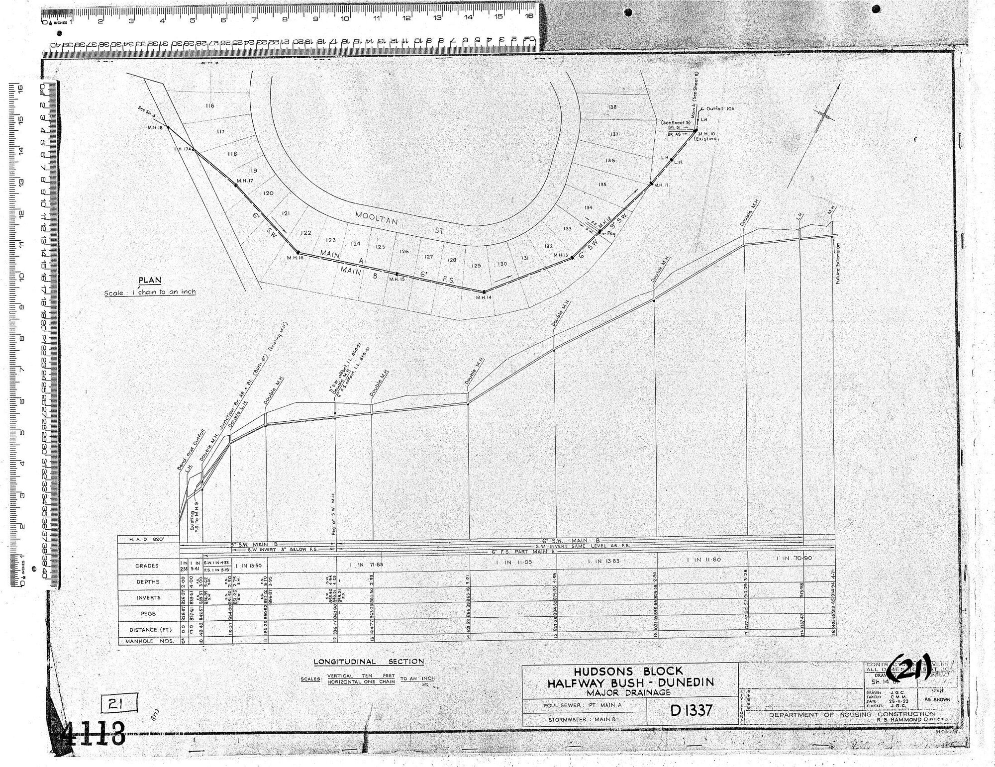 HUDSONS BLOCK HALFWAY BUSH &ndash; DUNEDIN &ndash; MAJOR DRAINAGE