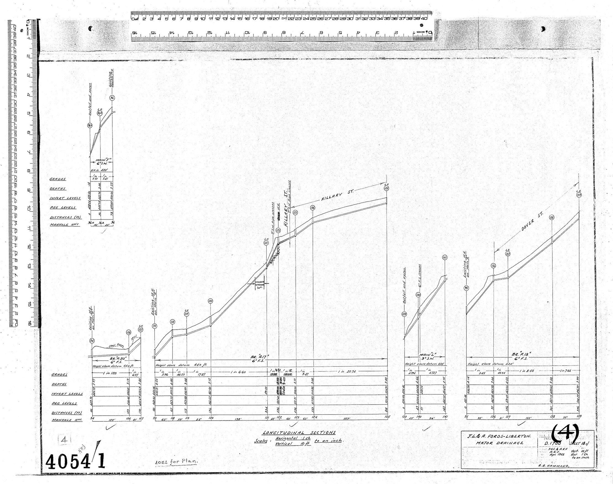 J.L. &amp; A. FORD'S &ndash; LIBERTON. MAJOR DRAINAGE