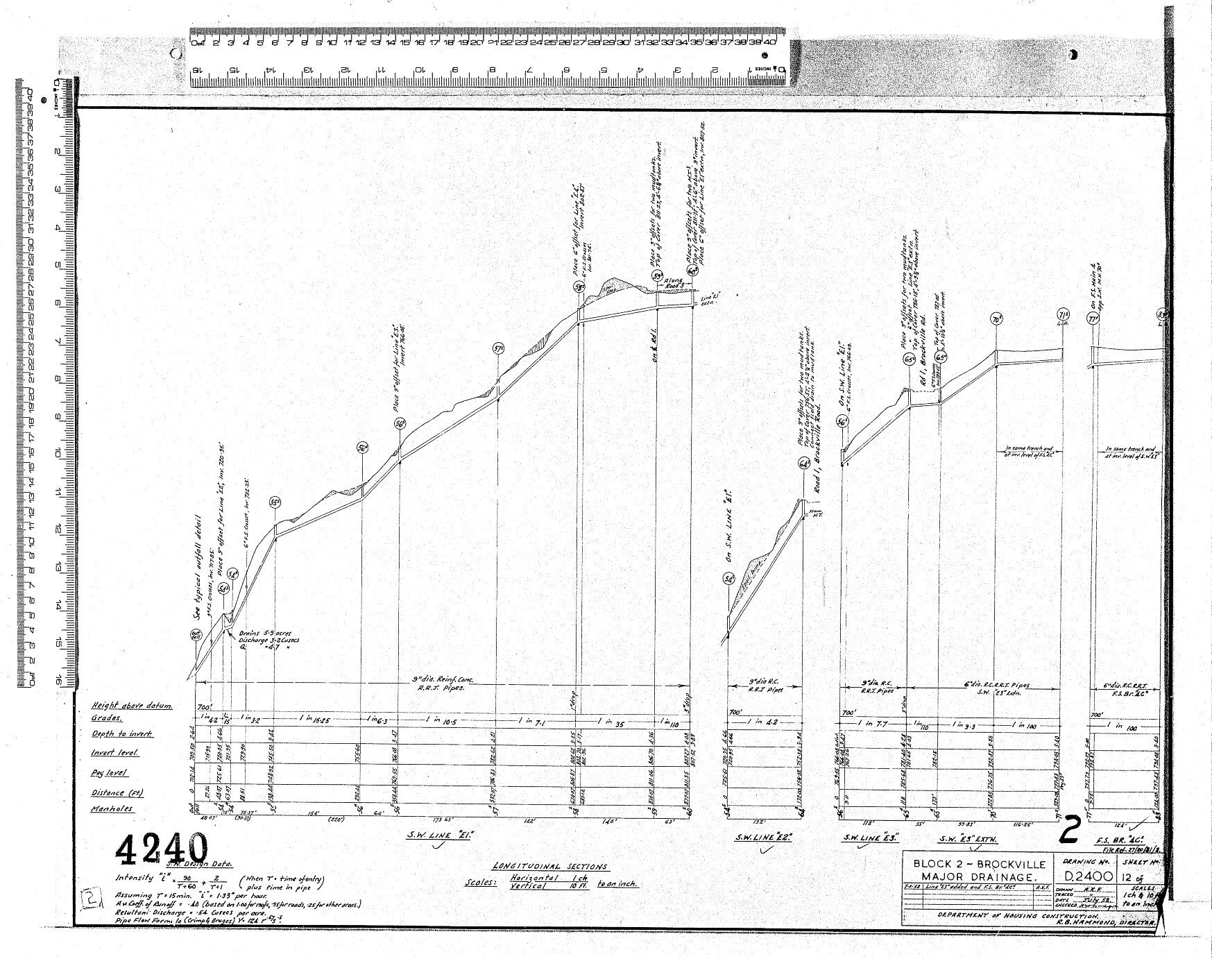 BLOCK 2 BROCKVILLE &ndash; MAJOR DRAINAGE