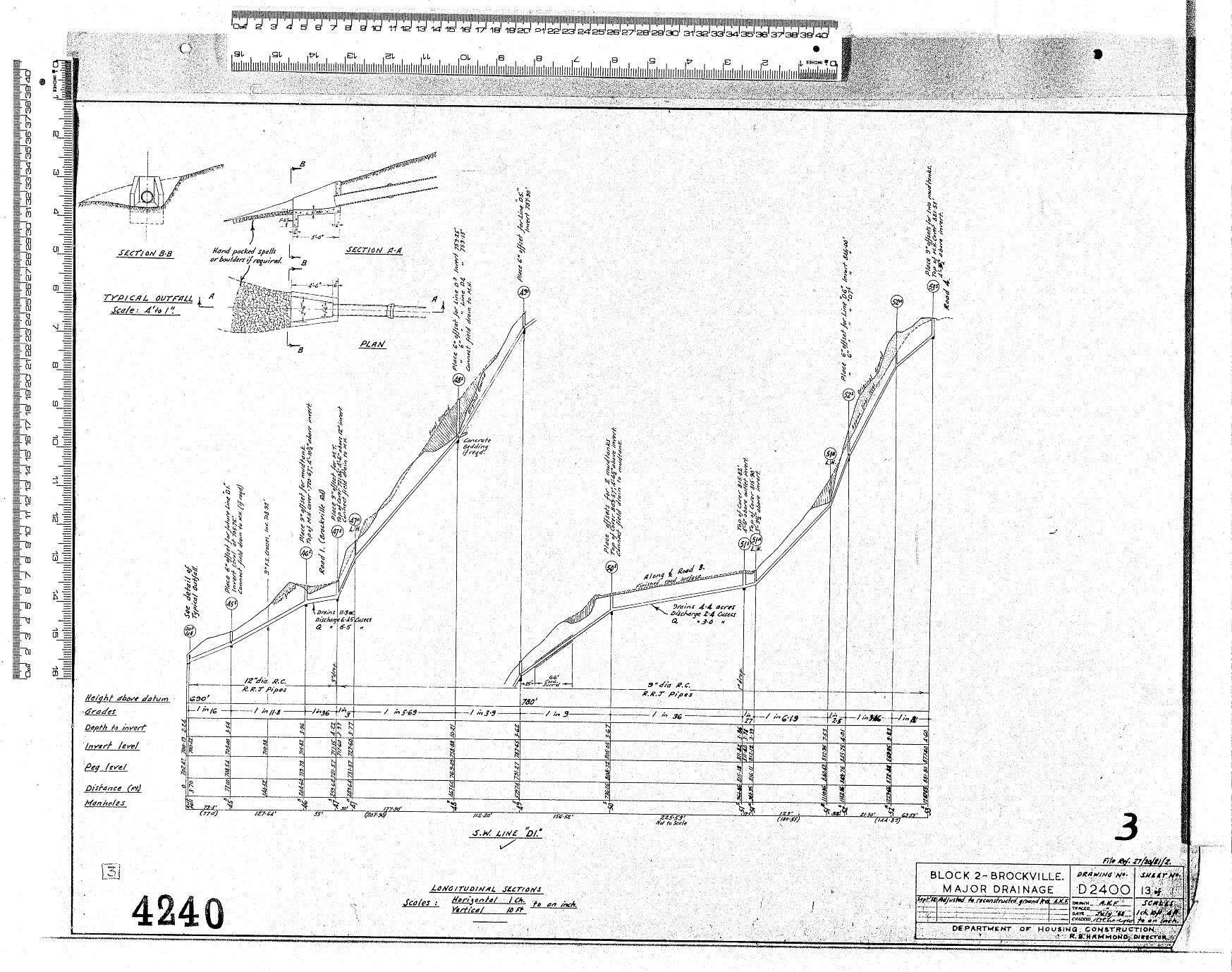 BLOCK 2 BROCKVILLE &ndash; MAJOR DRAINAGE