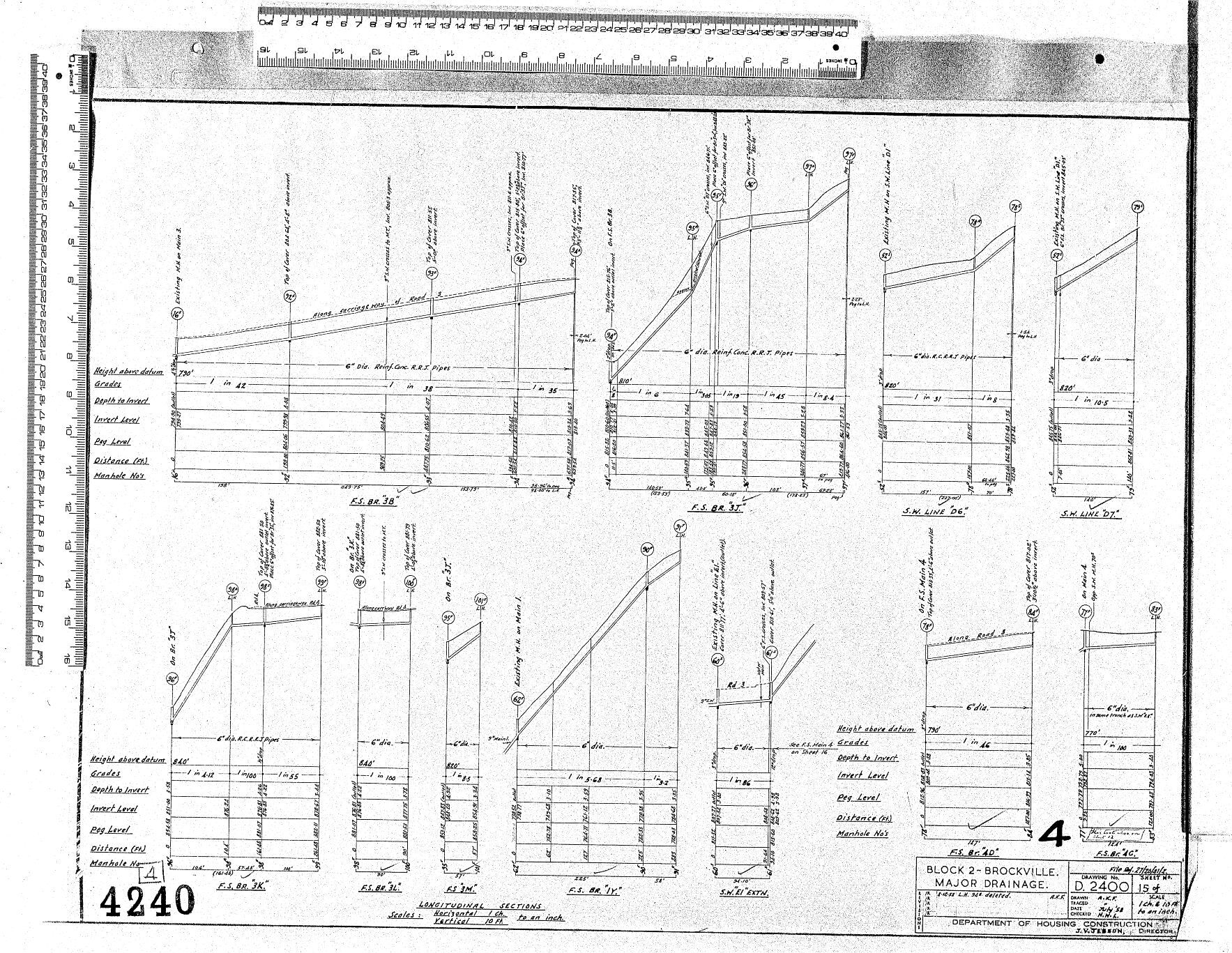 BLOCK 2 BROCKVILLE &ndash; MAJOR DRAINAGE