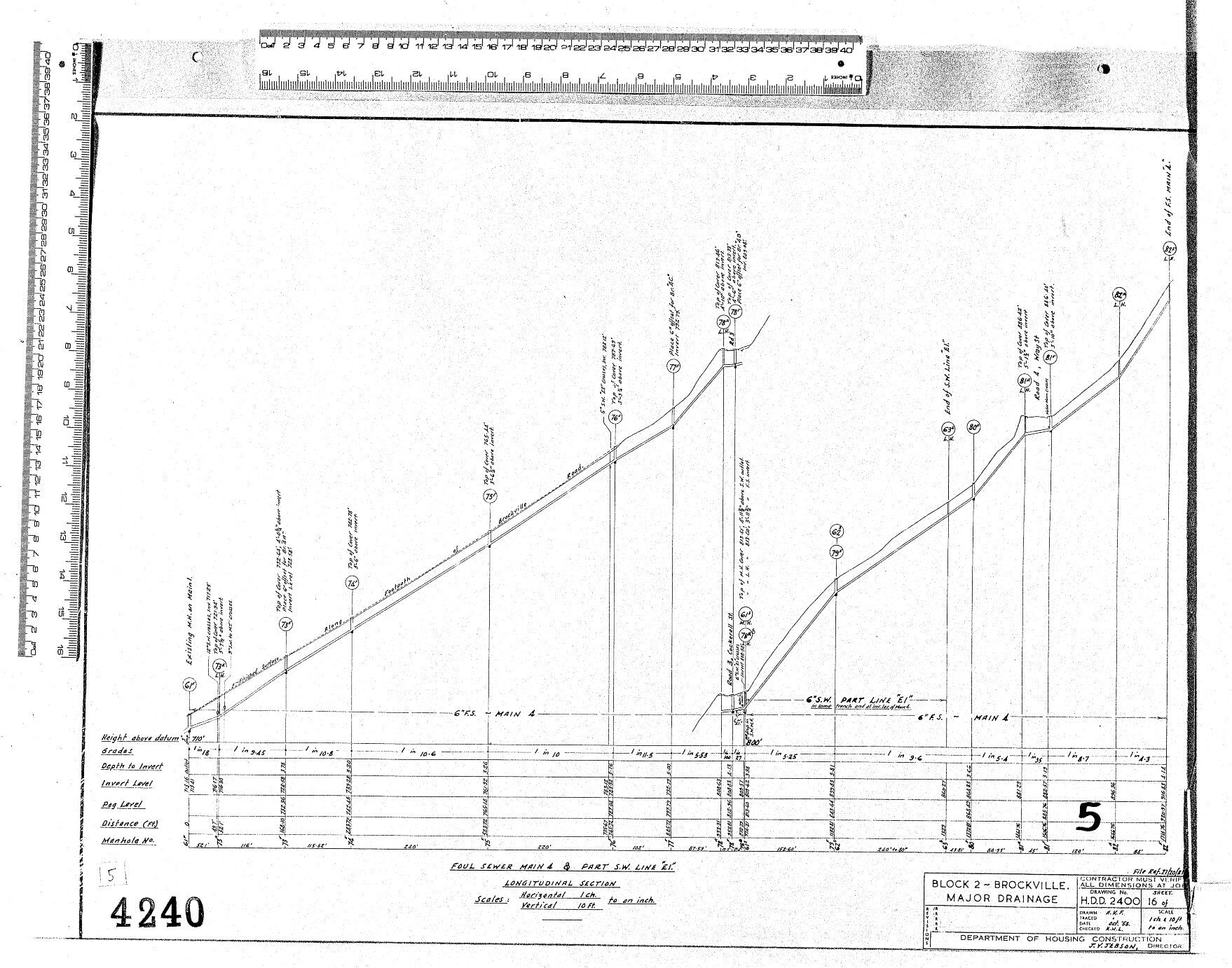 BLOCK 2 BROCKVILLE &ndash; MAJOR DRAINAGE