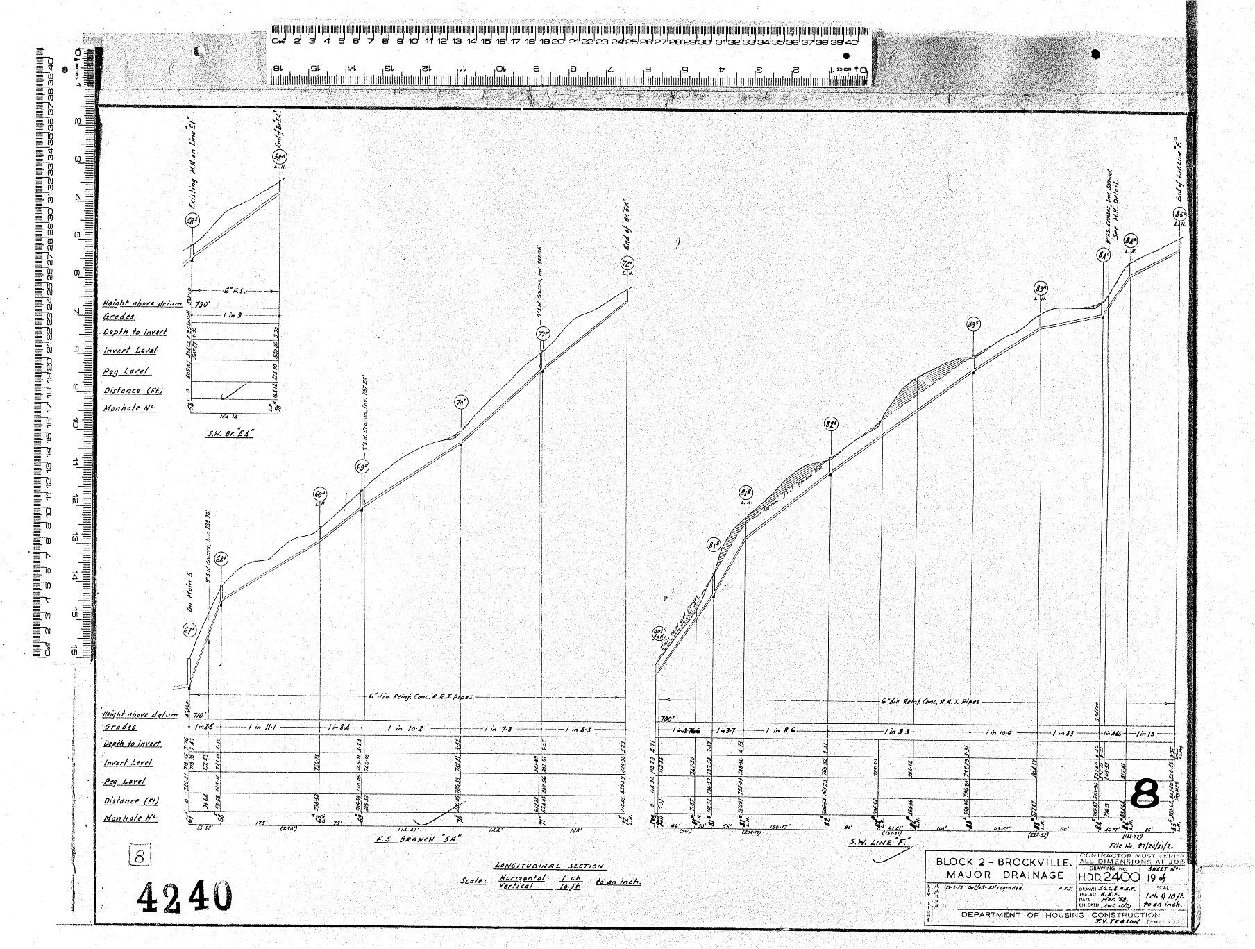 BLOCK 2 BROCKVILLE &ndash; MAJOR DRAINAGE