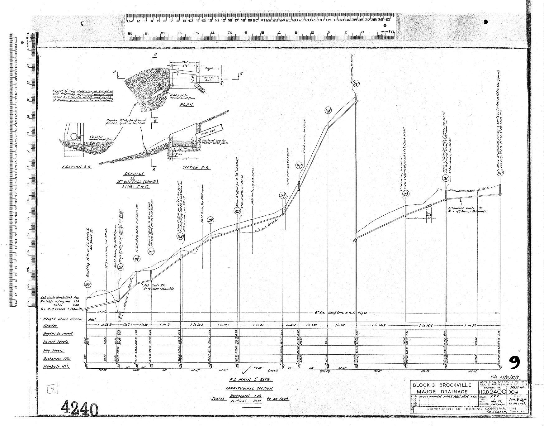 BLOCK 2 BROCKVILLE &ndash; MAJOR DRAINAGE