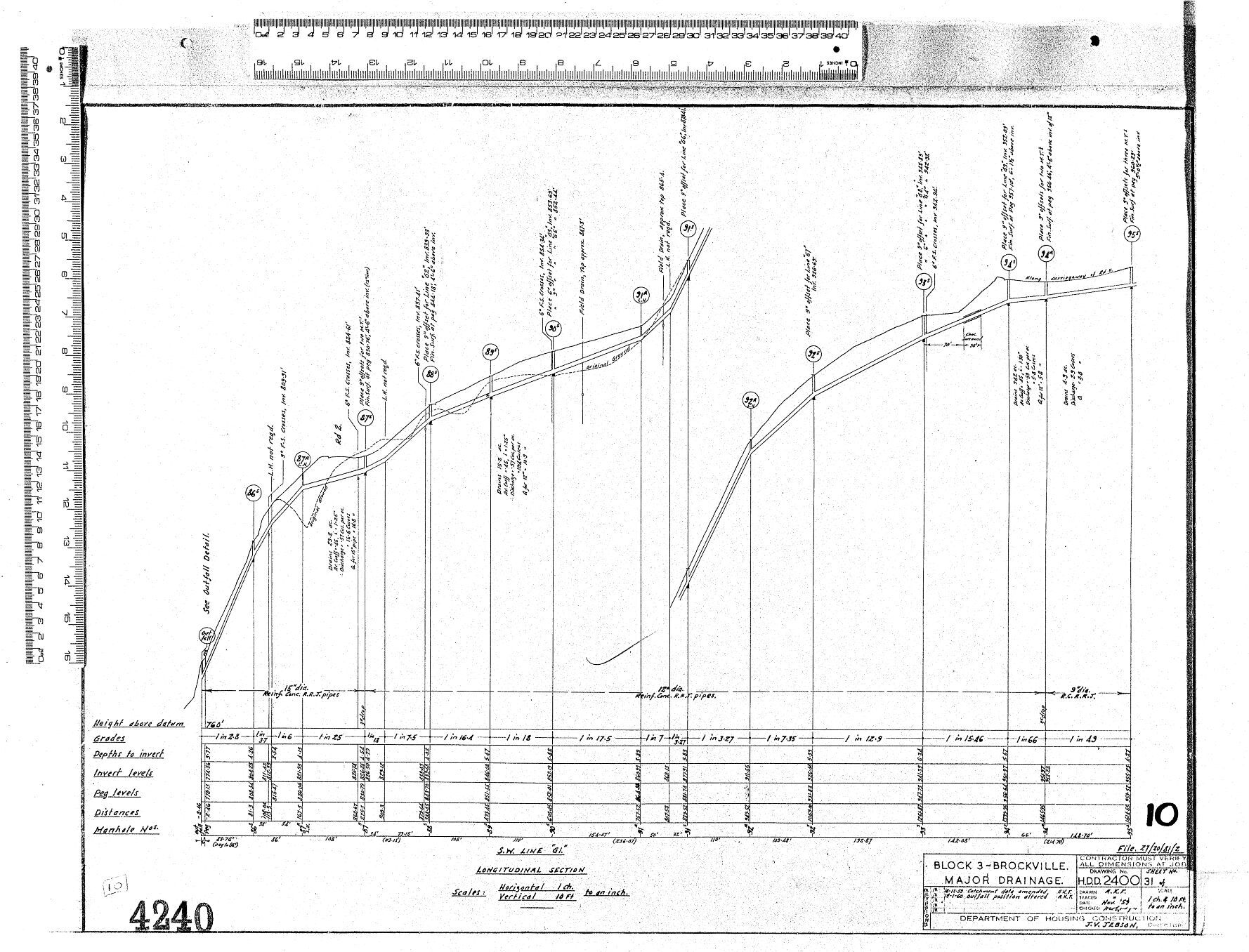 BLOCK 2 BROCKVILLE &ndash; MAJOR DRAINAGE