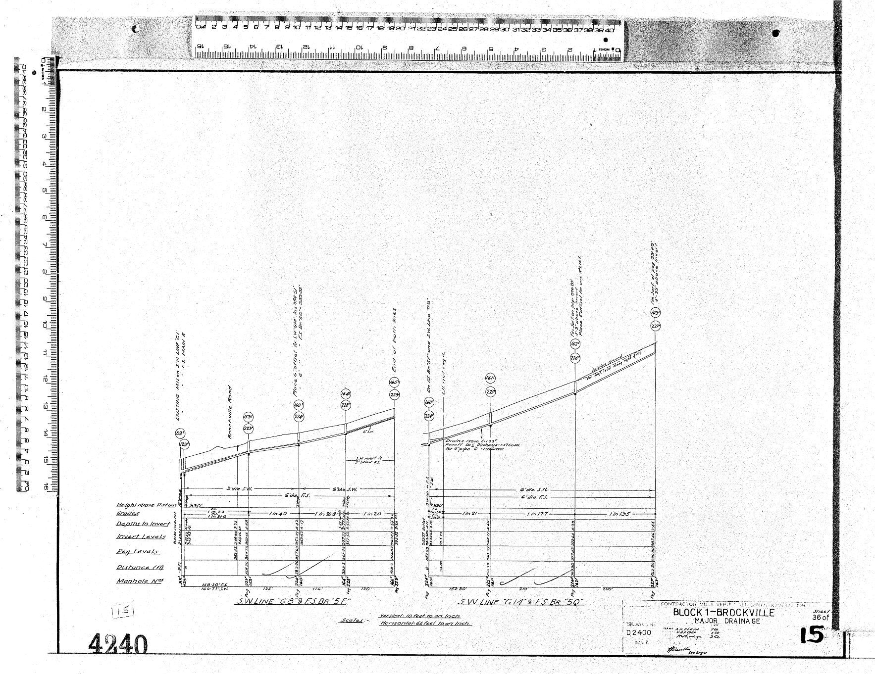 BLOCK 1 -  BROCKVILLE &ndash; MAJOR DRAINAGE